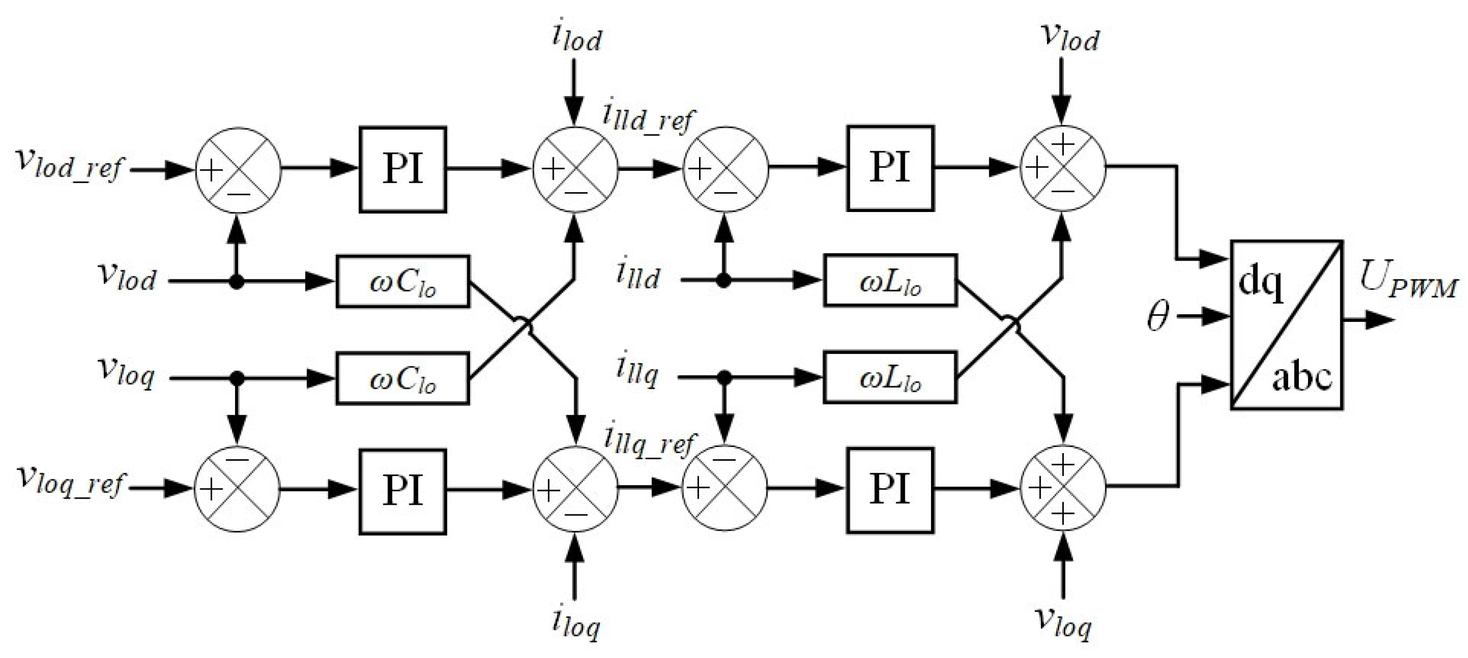 Applsci 15 10970 g011
