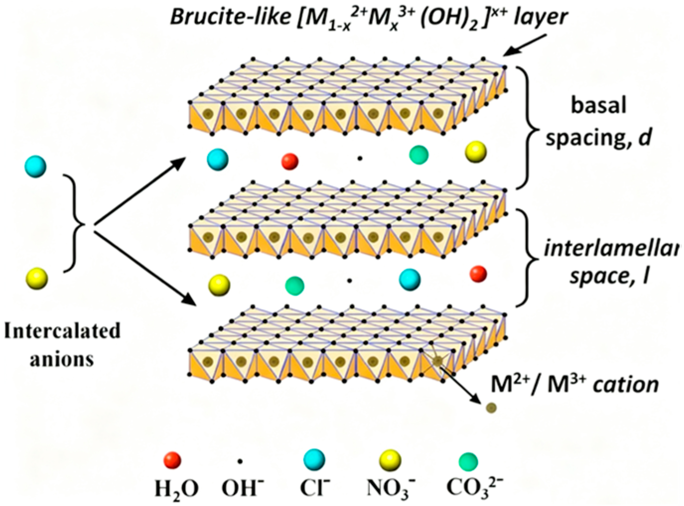 Applsci 15 10971 g002 Applsci 15 10971 g002