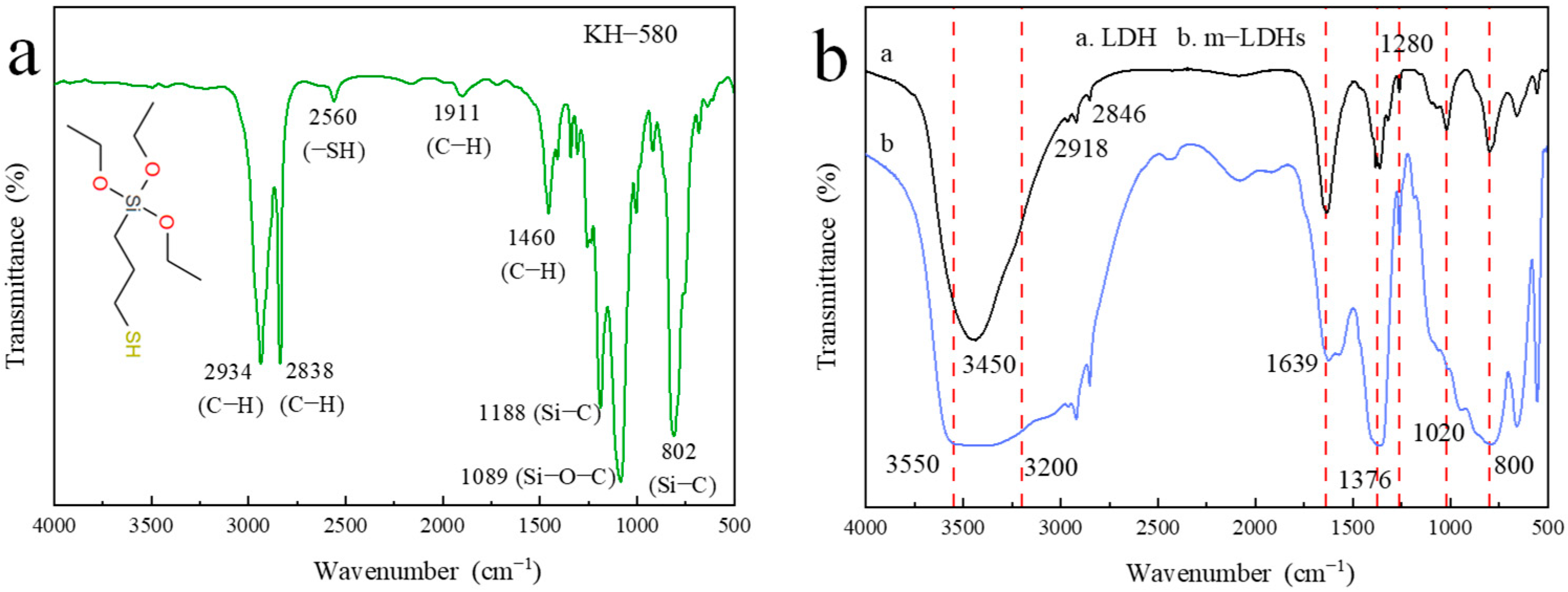 Applsci 15 10971 g004 Applsci 15 10971 g004