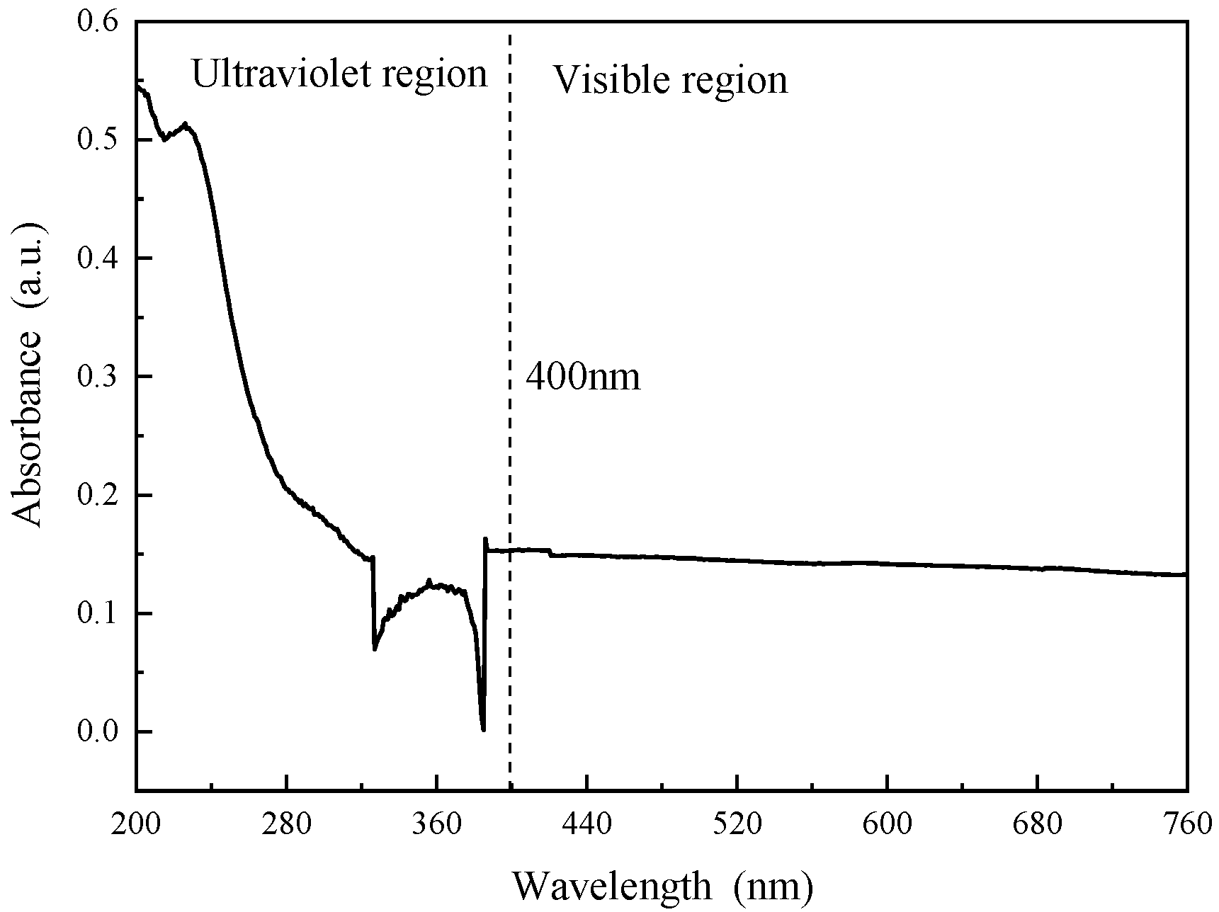 Applsci 15 10971 g005 Applsci 15 10971 g005