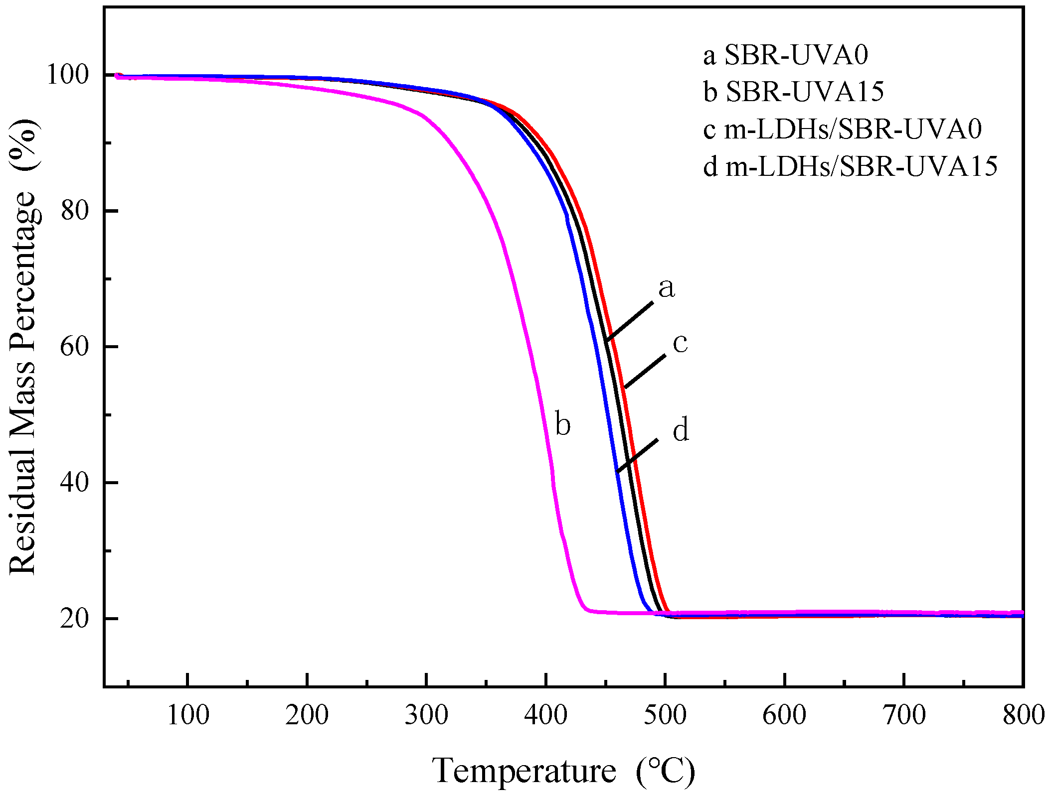 Applsci 15 10971 g008 Applsci 15 10971 g008