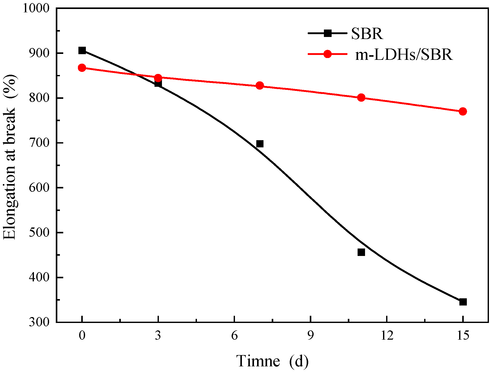 Applsci 15 10971 g012 Applsci 15 10971 g012