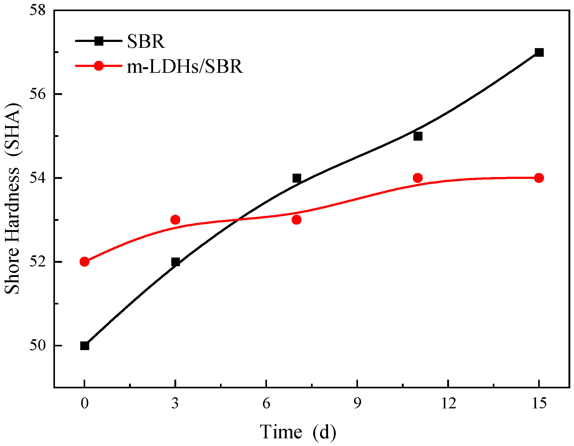 Applsci 15 10971 g013 Applsci 15 10971 g013
