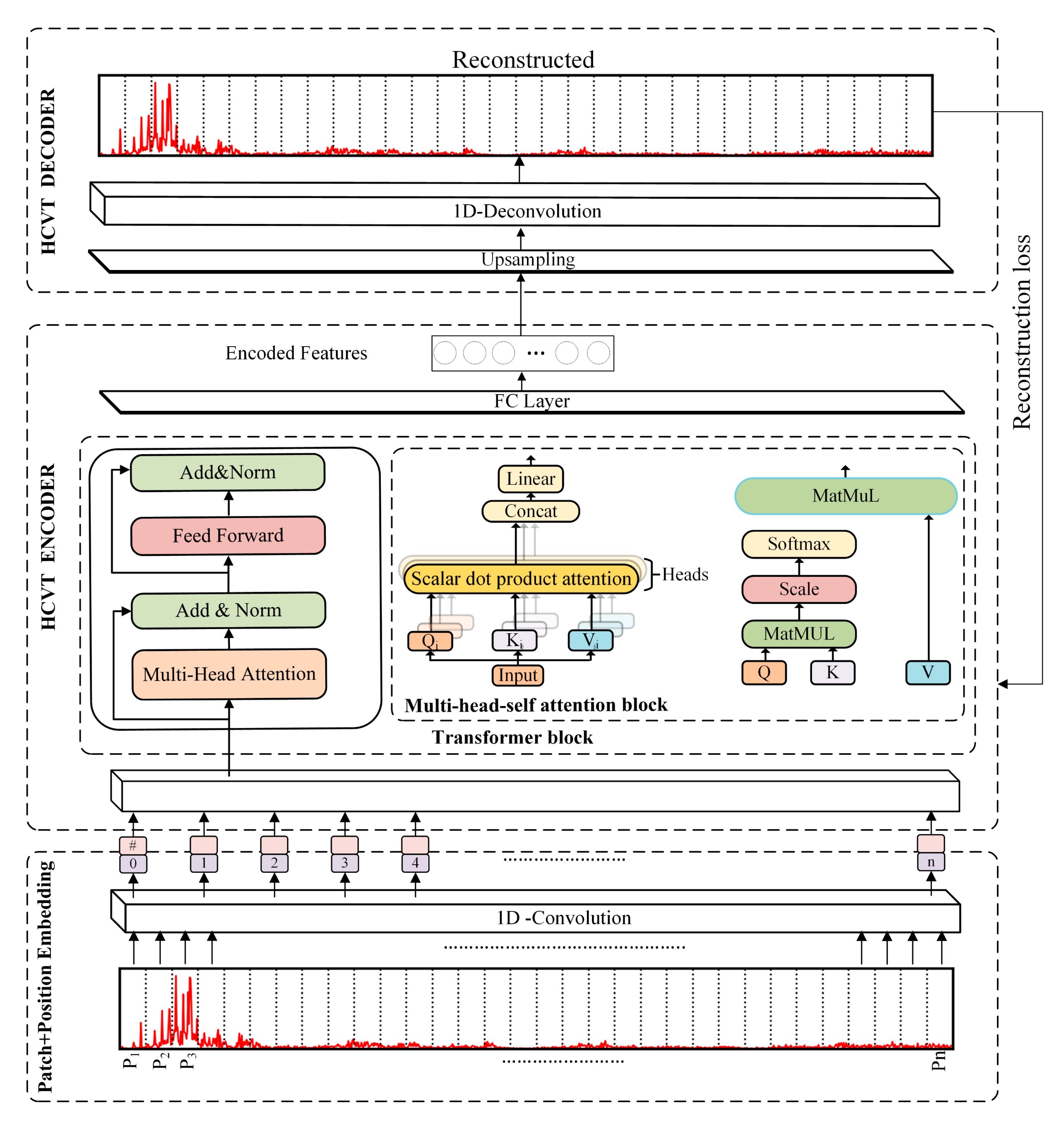 Applsci 15 10972 g002