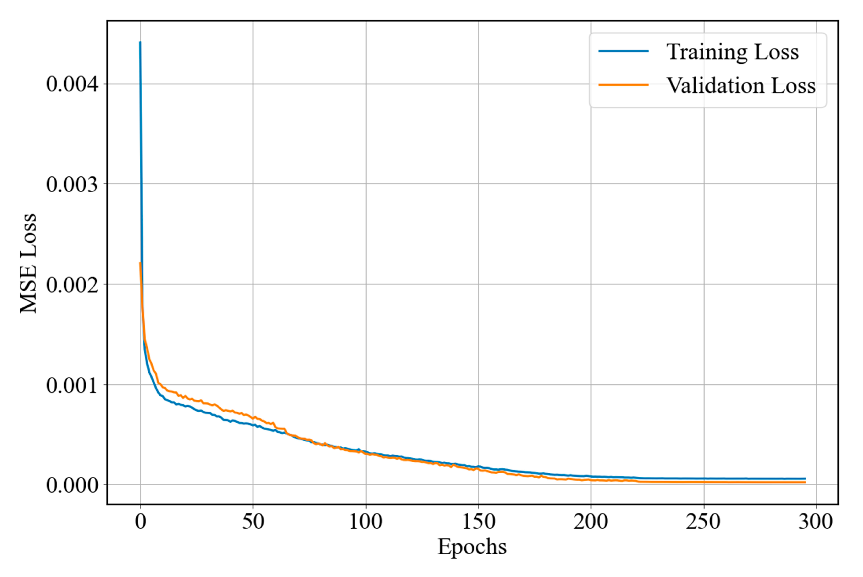 Applsci 15 10972 g005