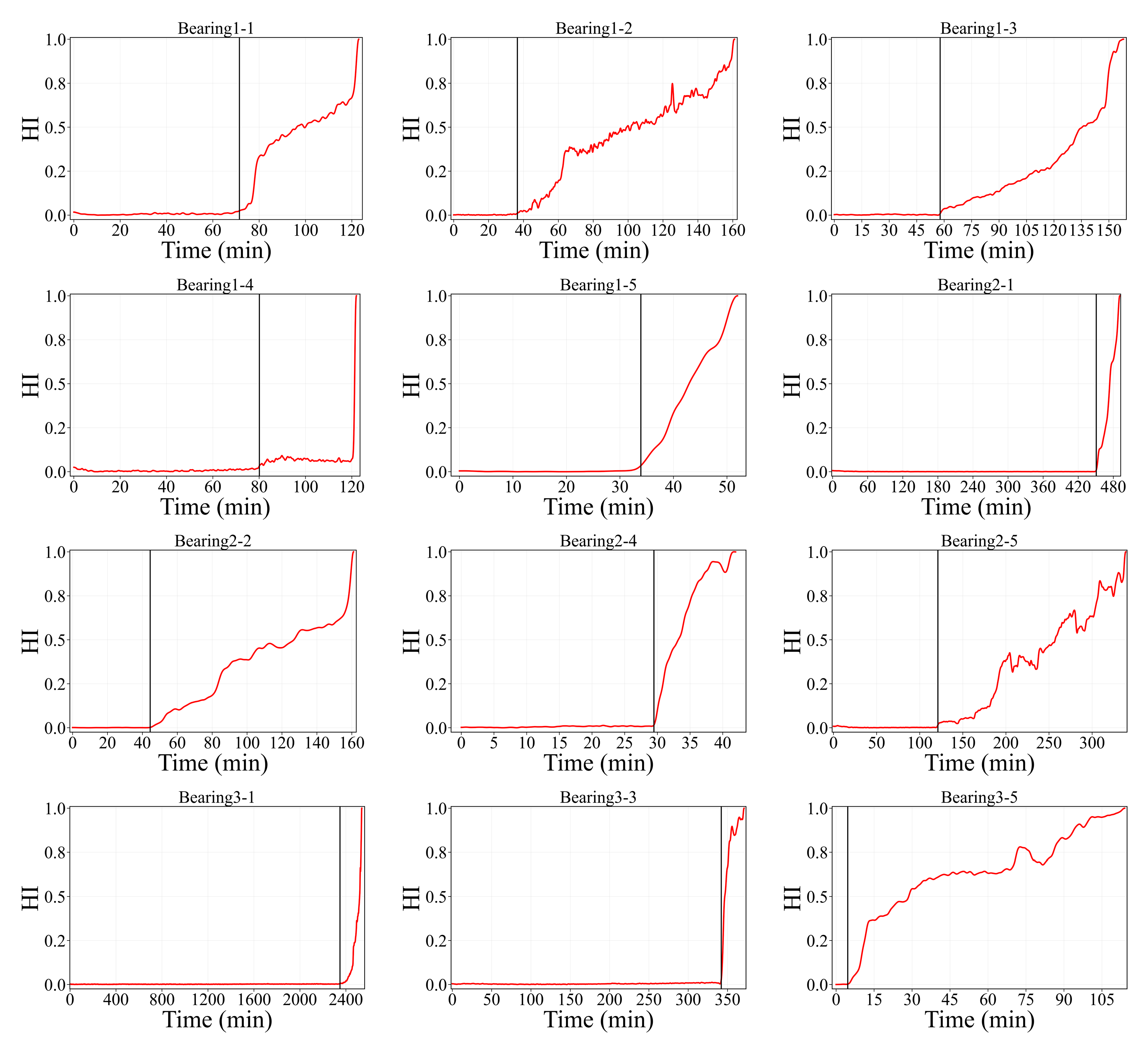 Applsci 15 10972 g007