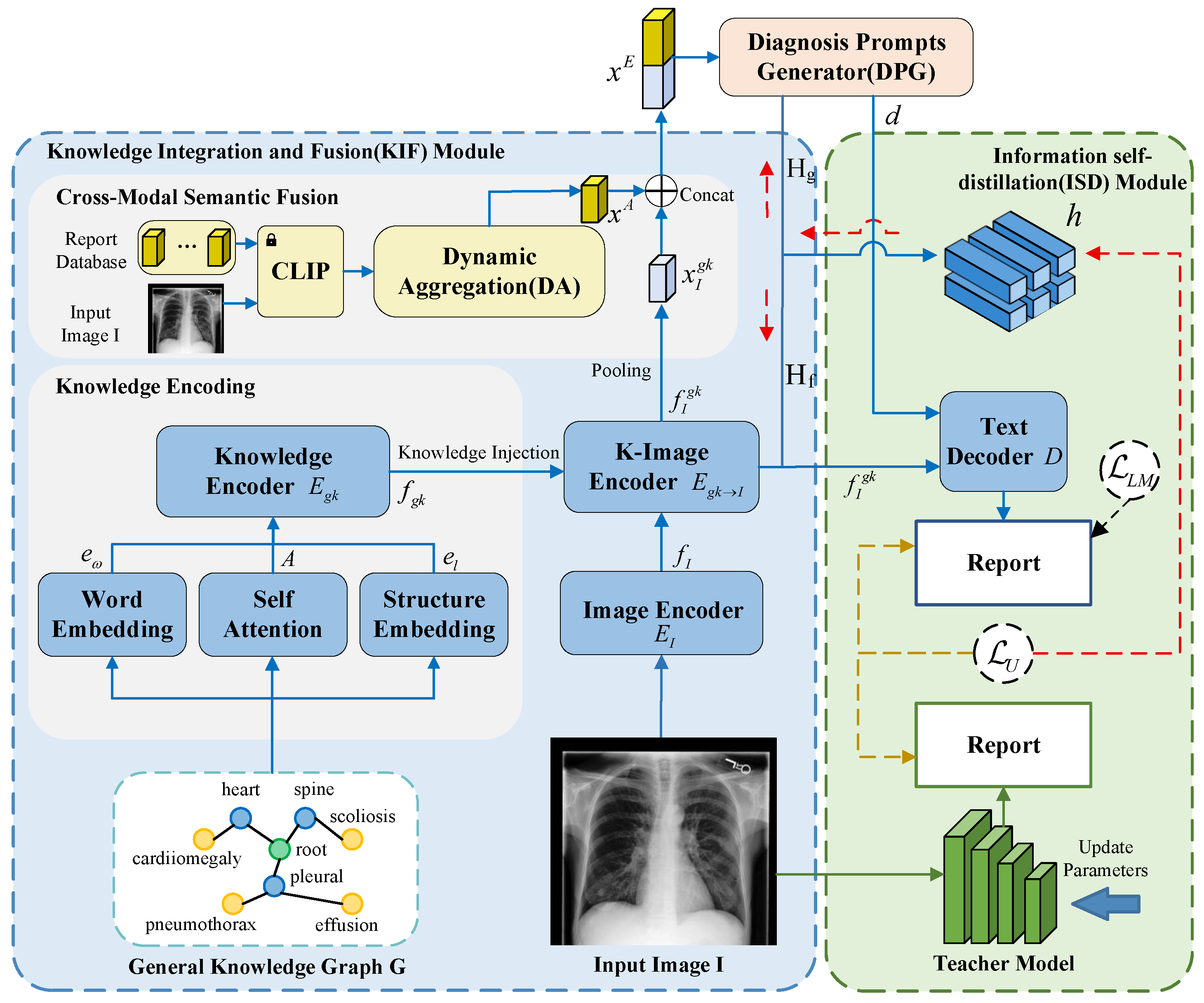 Applsci 15 10974 g001