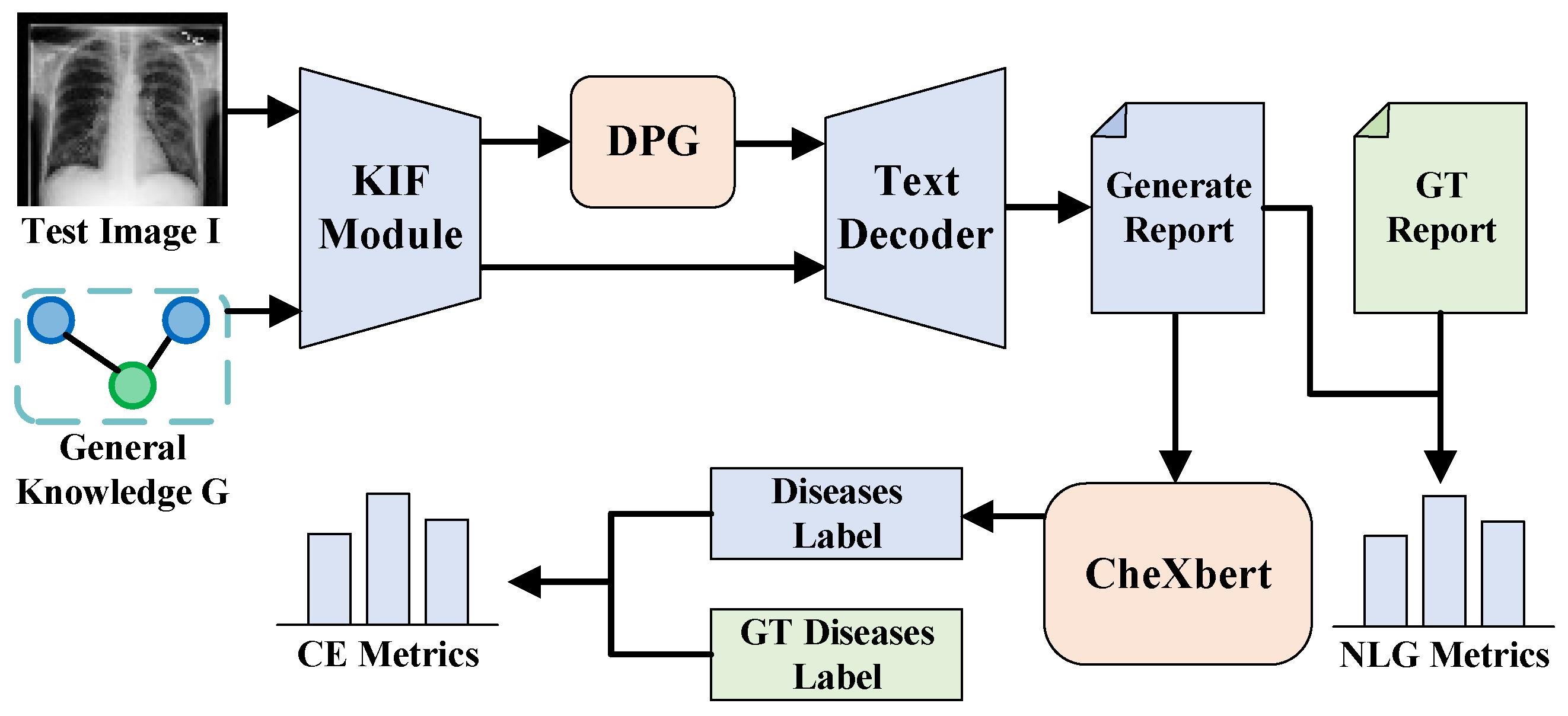 Applsci 15 10974 g003