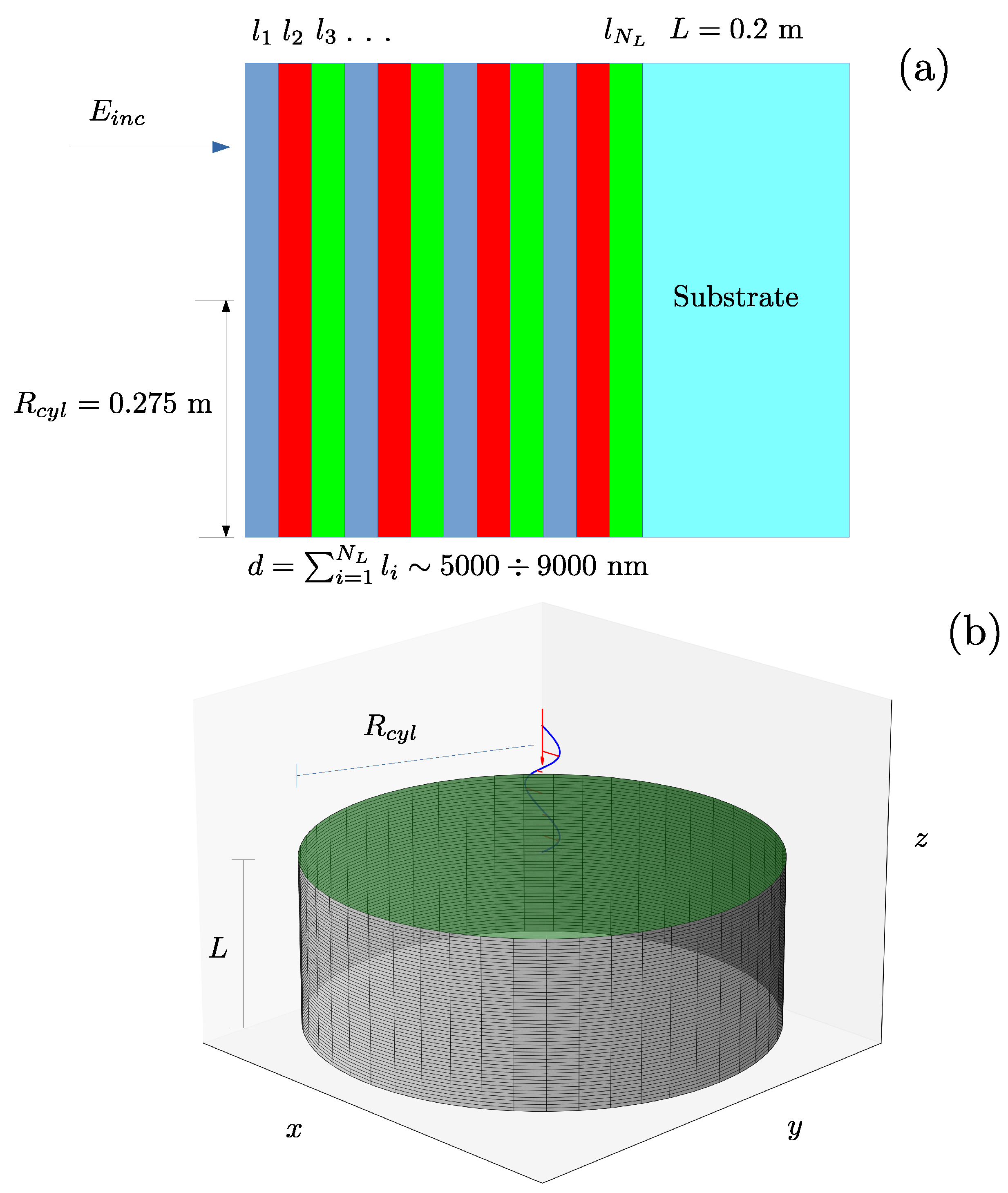 Applsci 15 10975 g001