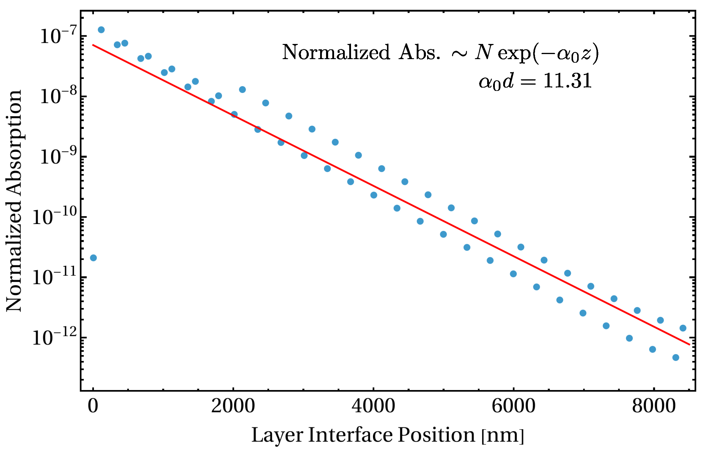 Applsci 15 10975 g003