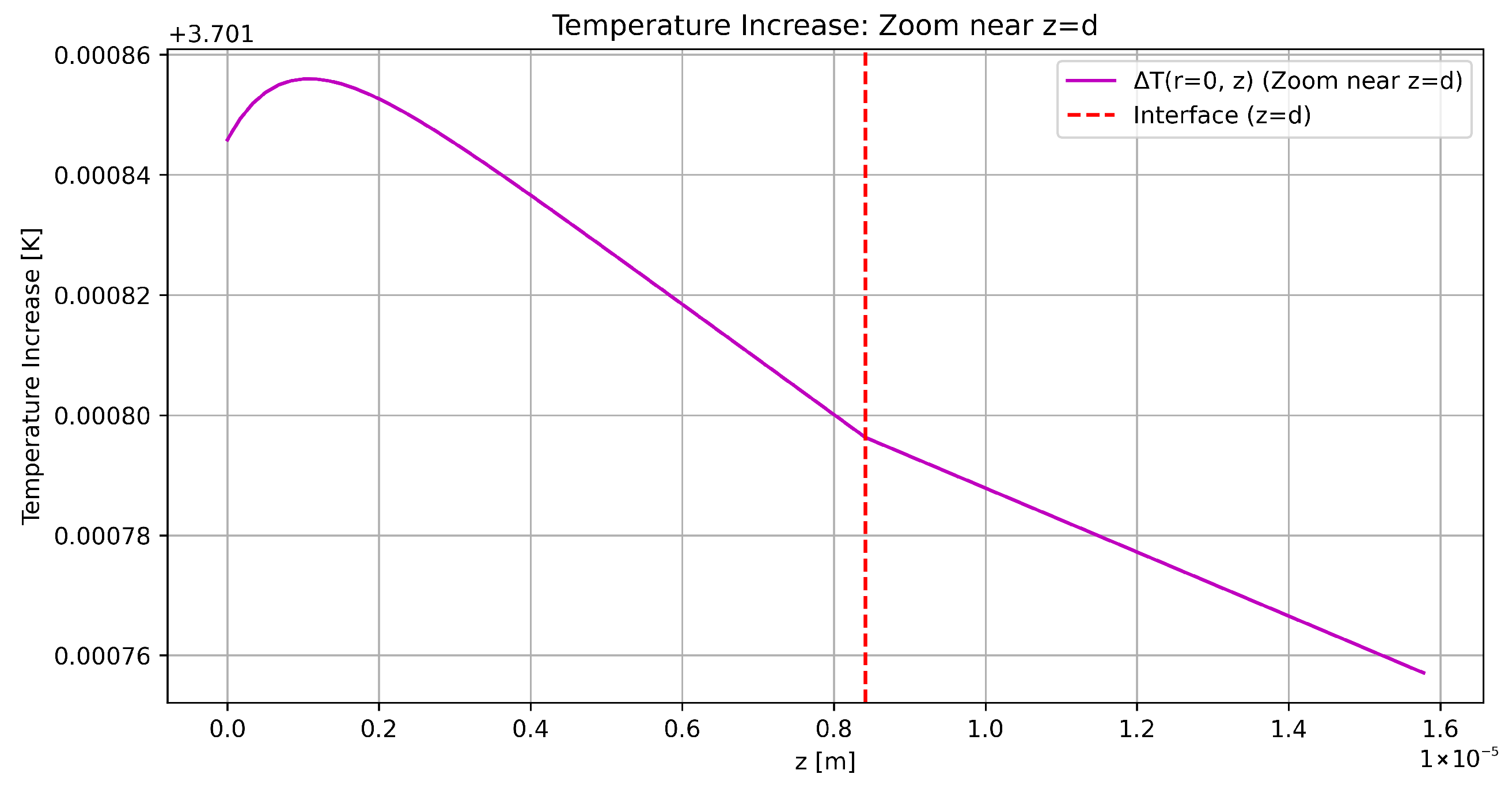 Applsci 15 10975 g006