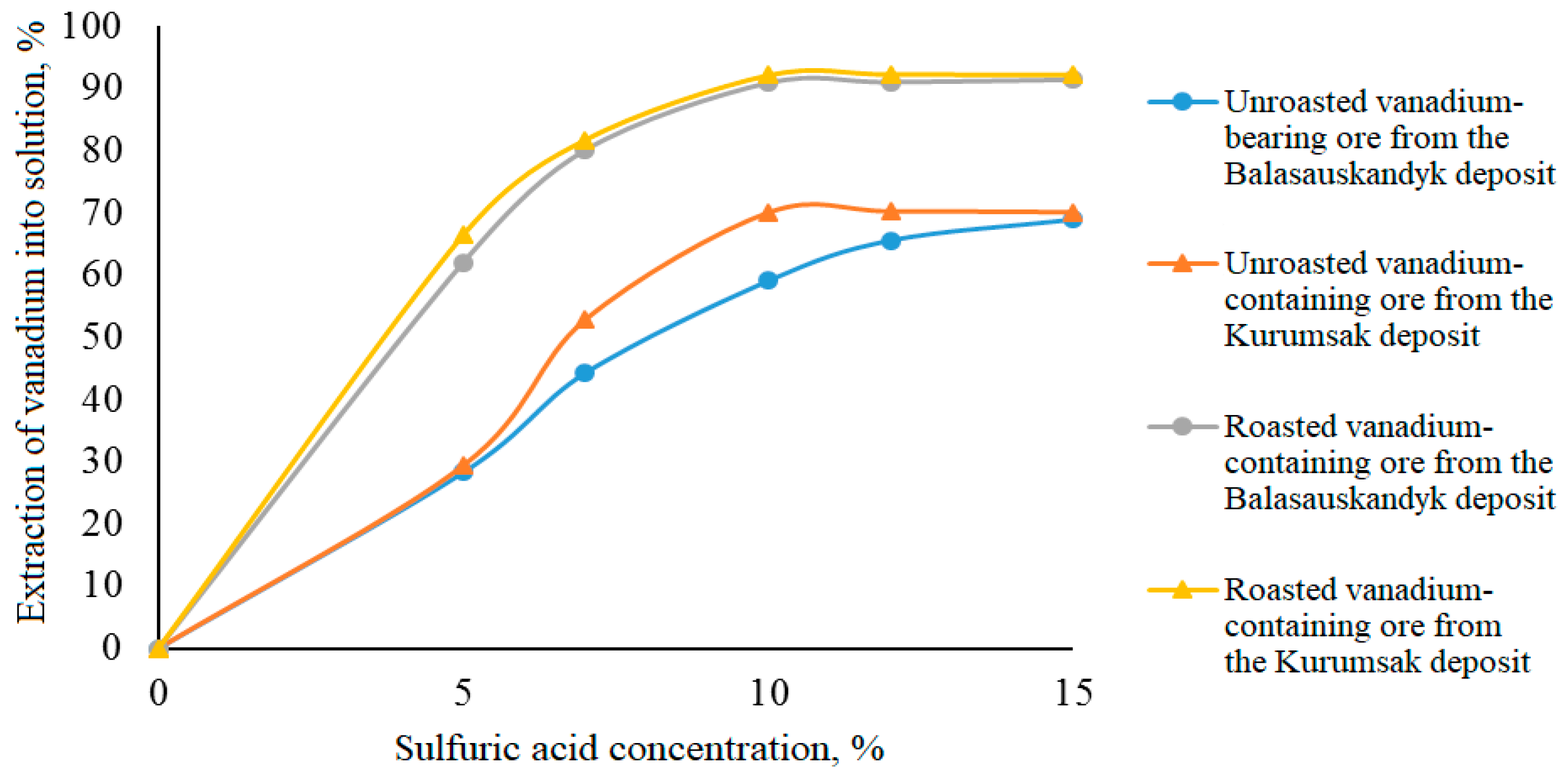 Applsci 15 10976 g004
