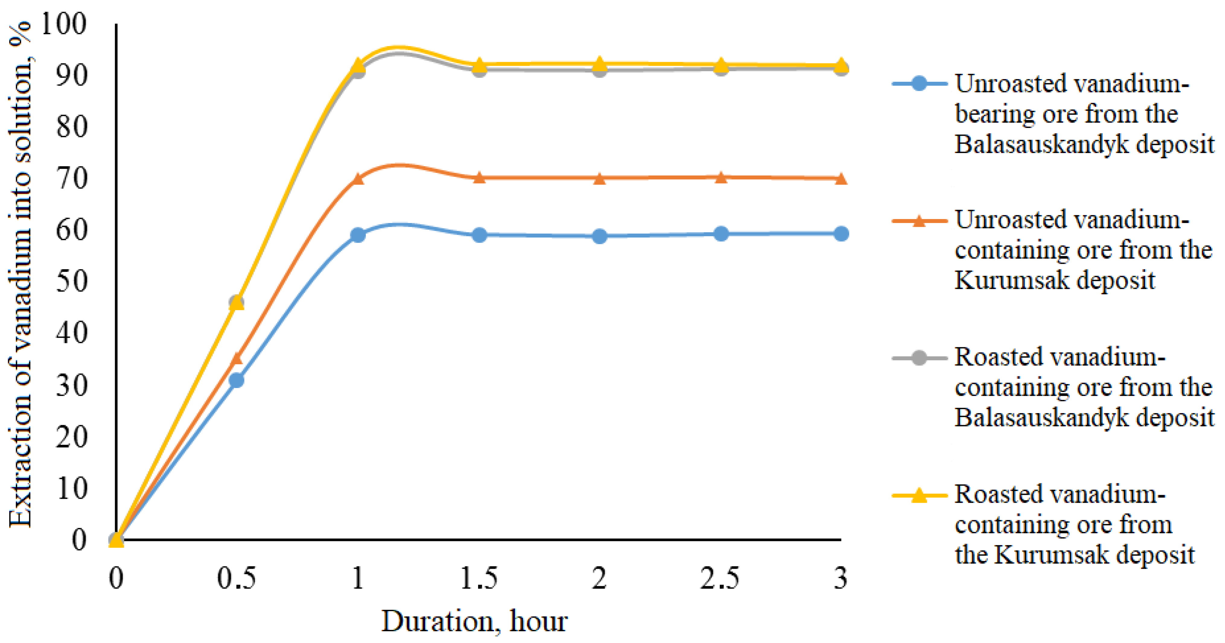 Applsci 15 10976 g005