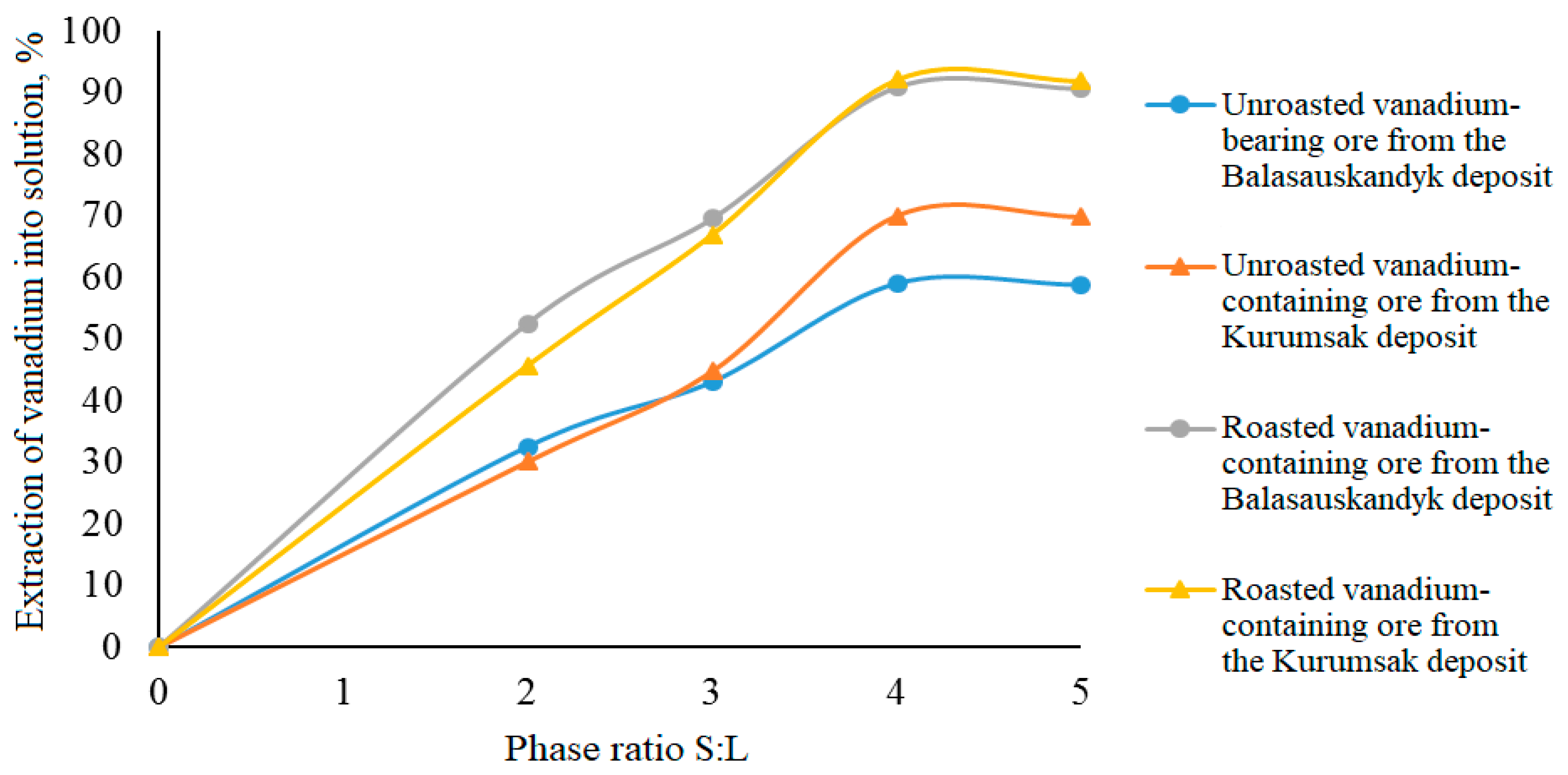 Applsci 15 10976 g006