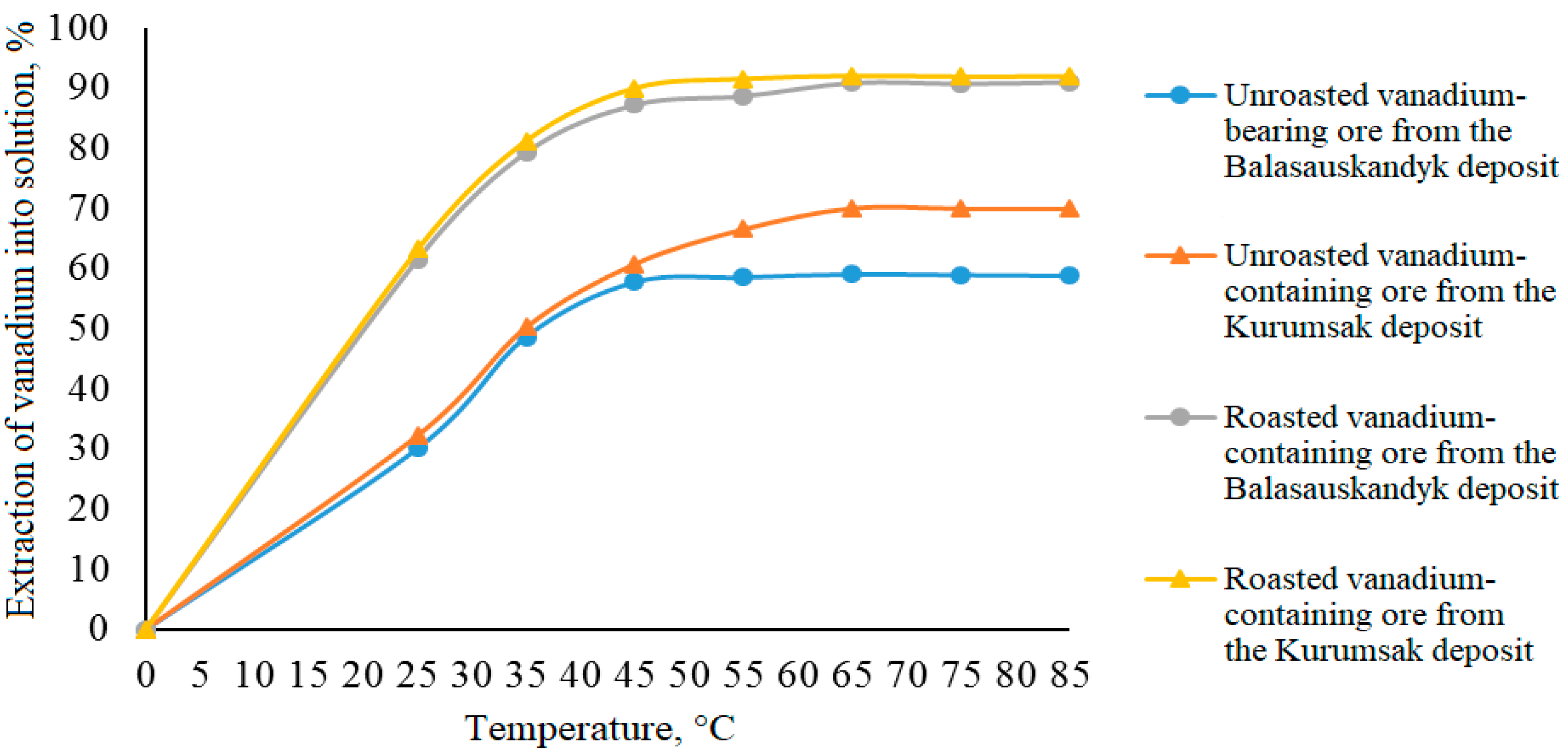 Applsci 15 10976 g007