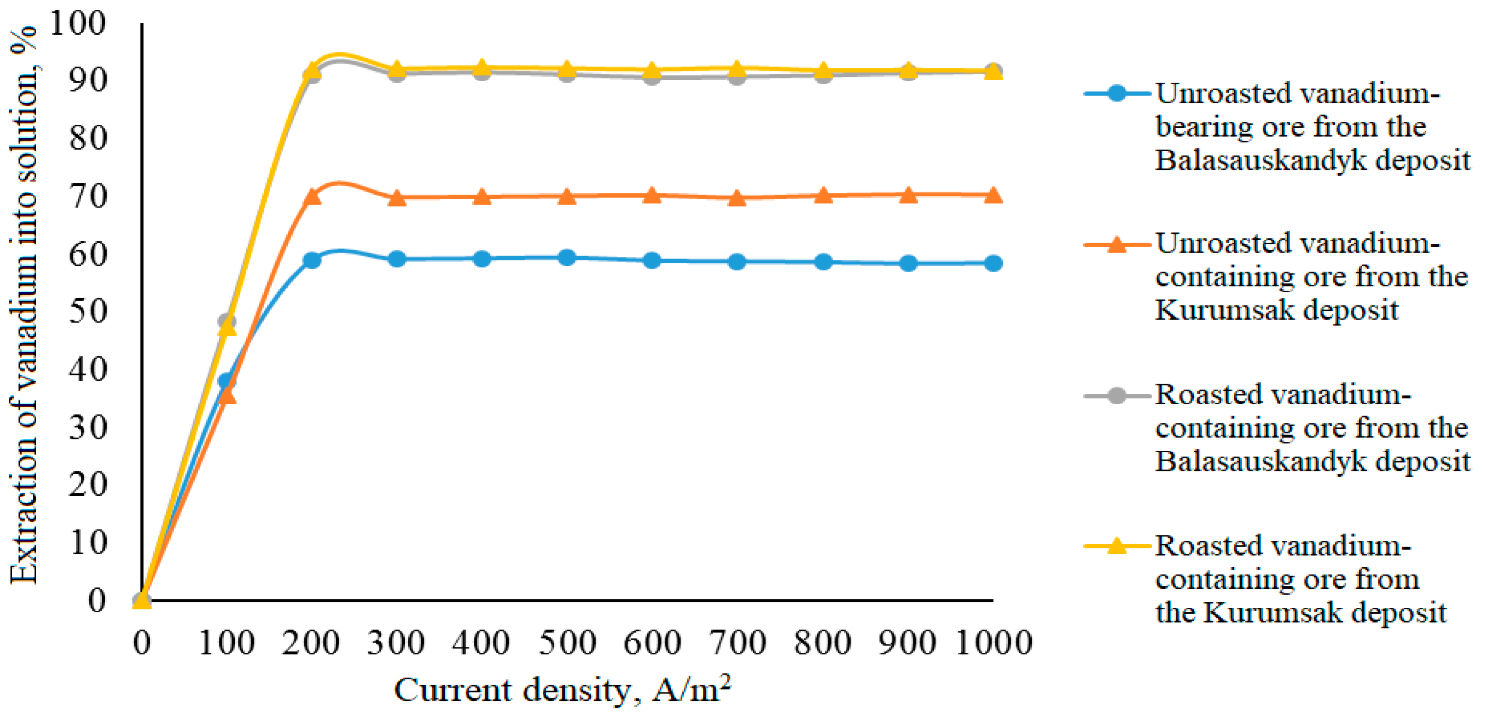 Applsci 15 10976 g008
