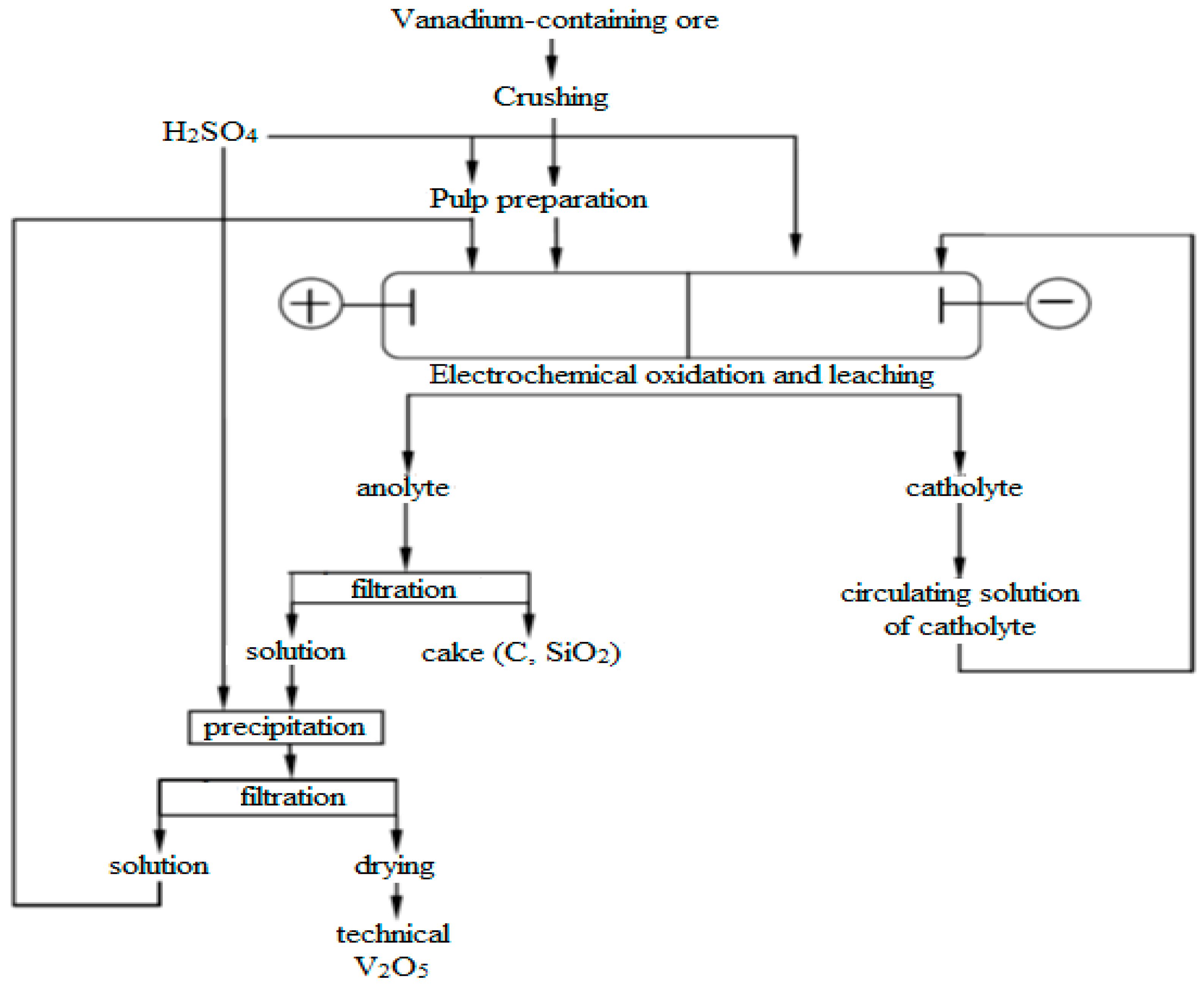 Applsci 15 10976 g009