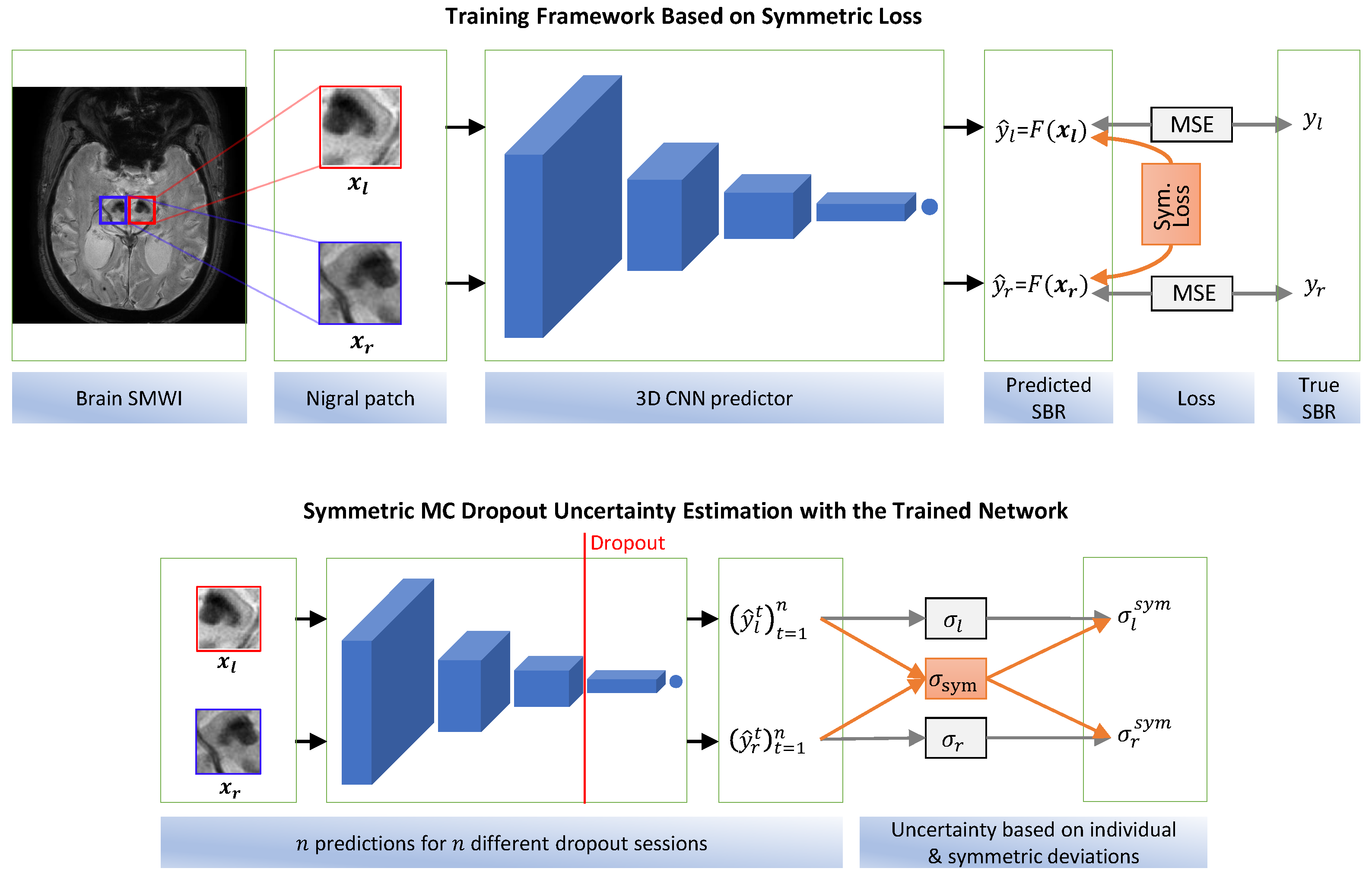 Applsci 15 10977 g001