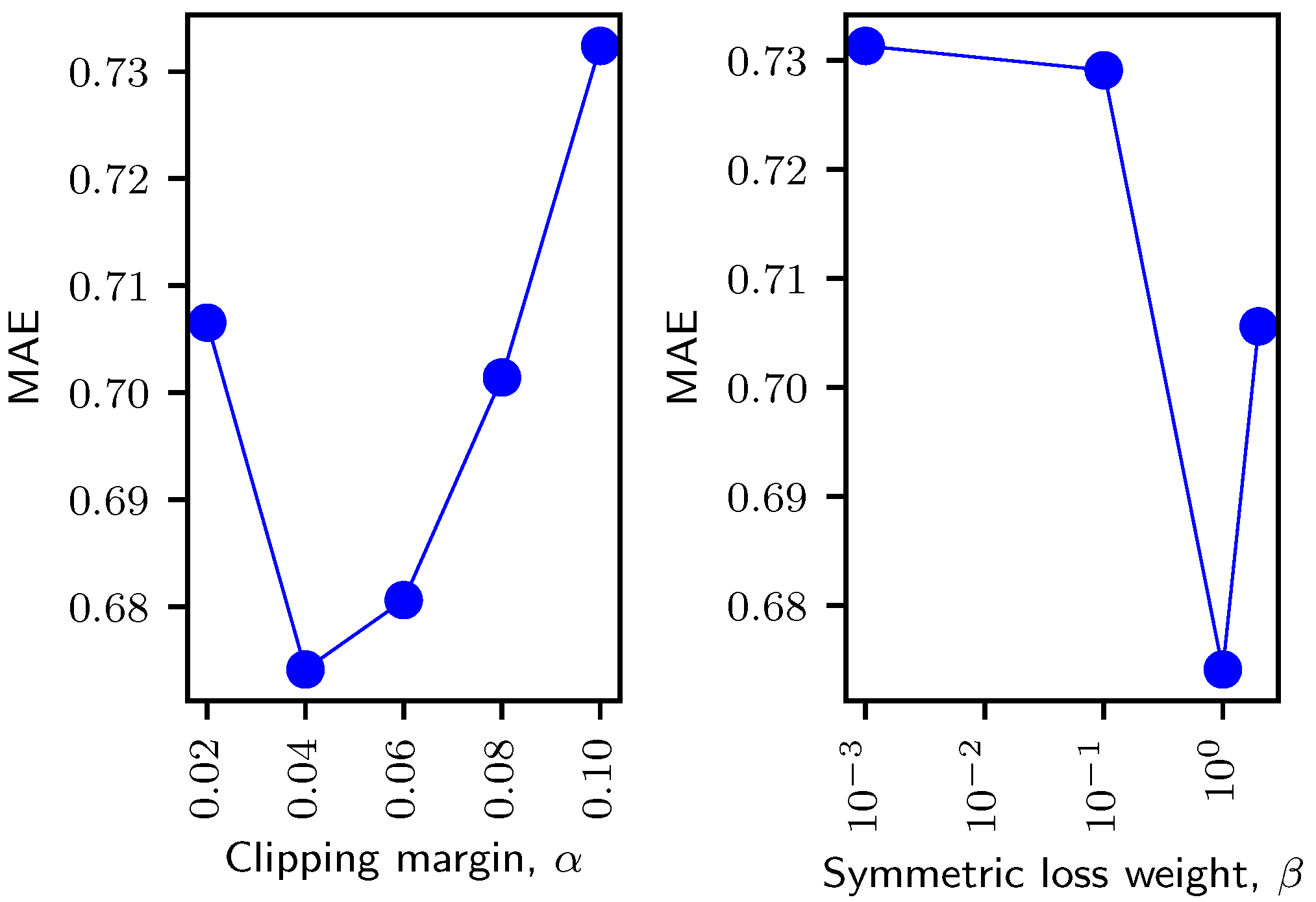 Applsci 15 10977 g003