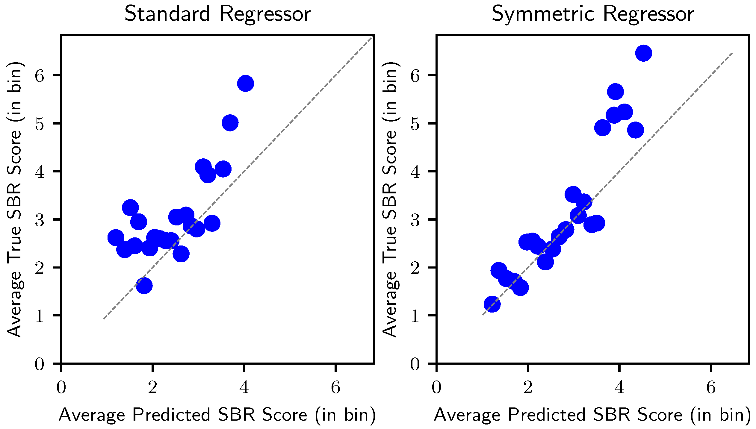 Applsci 15 10977 g005