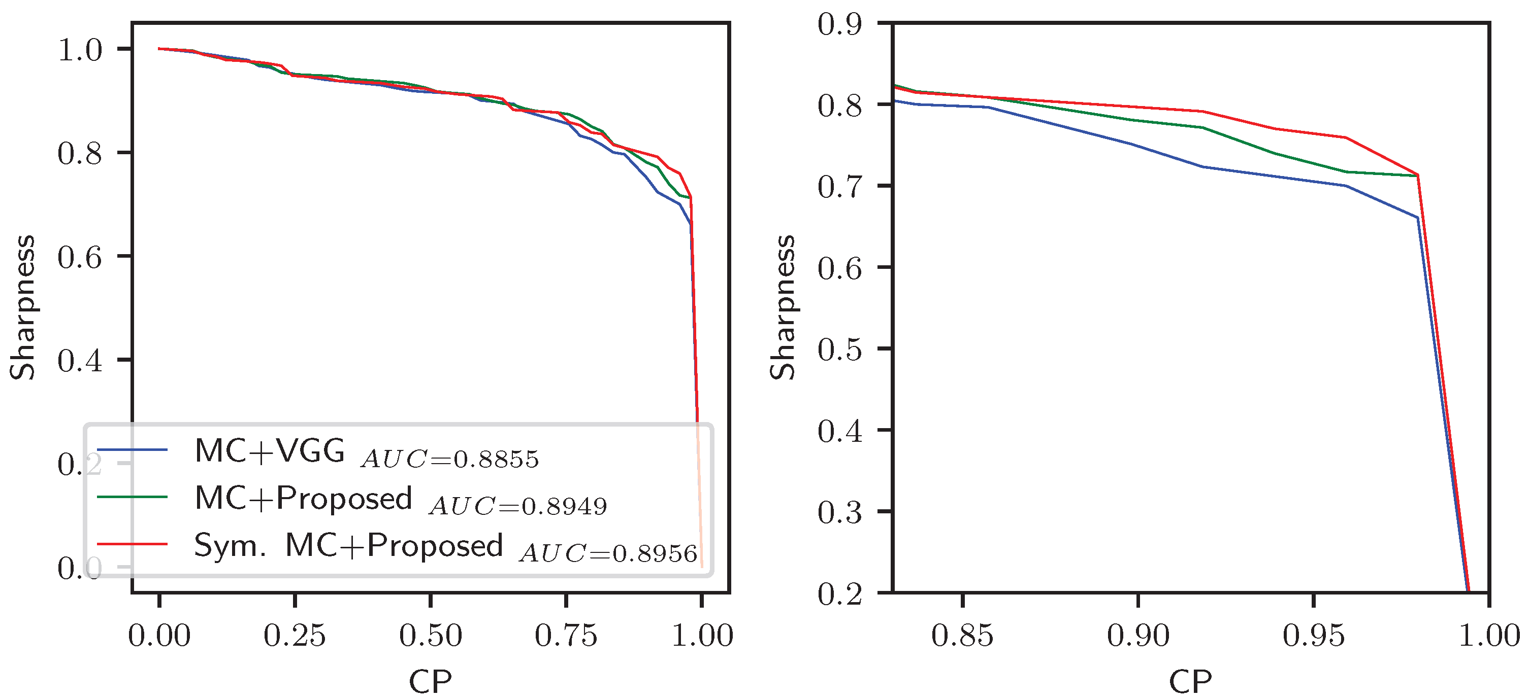 Applsci 15 10977 g009