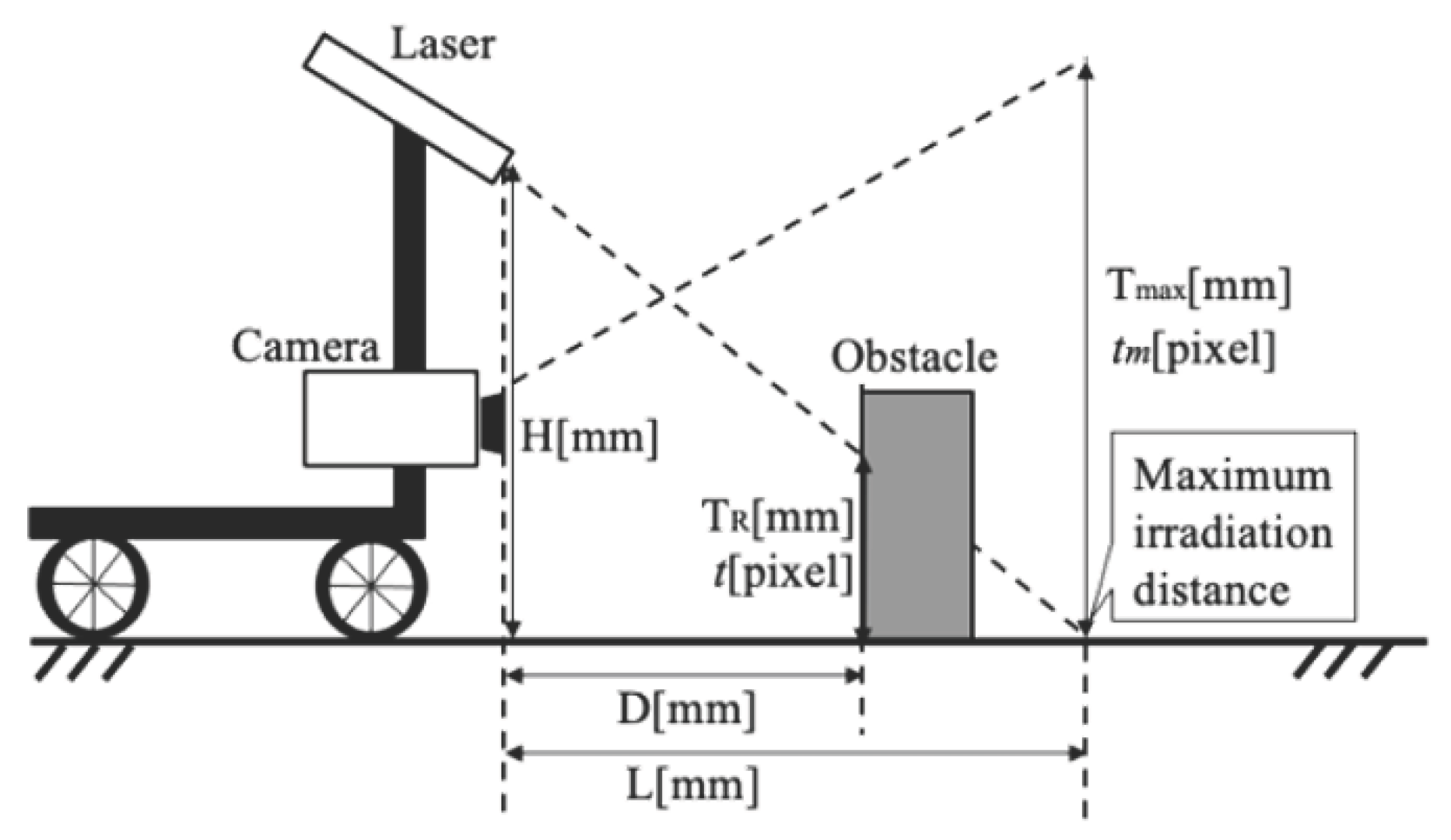 Applsci 15 10978 g001