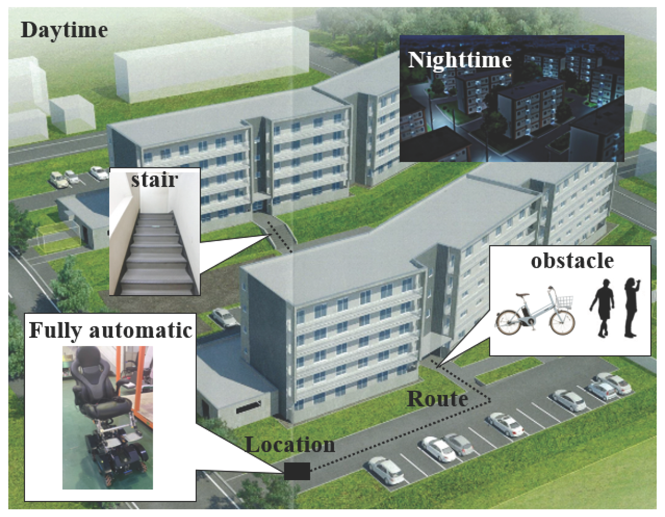 Applsci 15 10978 g002