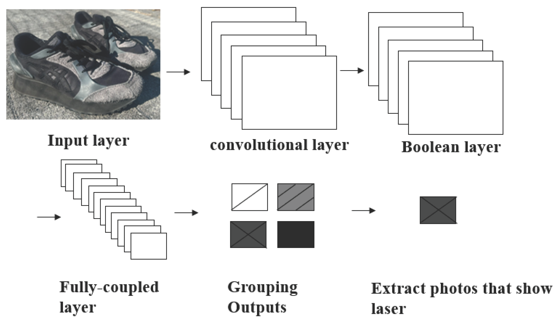 Applsci 15 10978 g004
