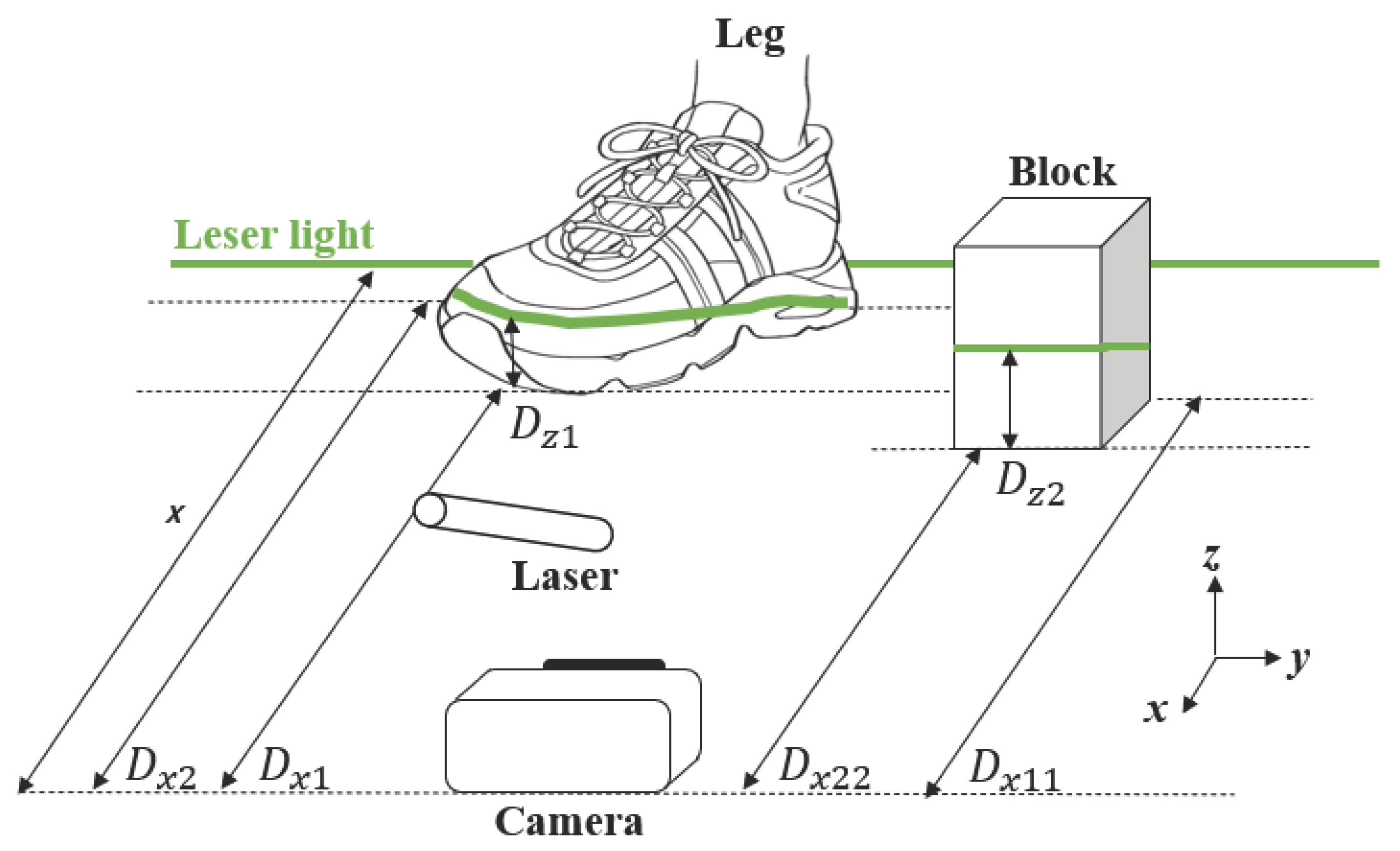 Applsci 15 10978 g005
