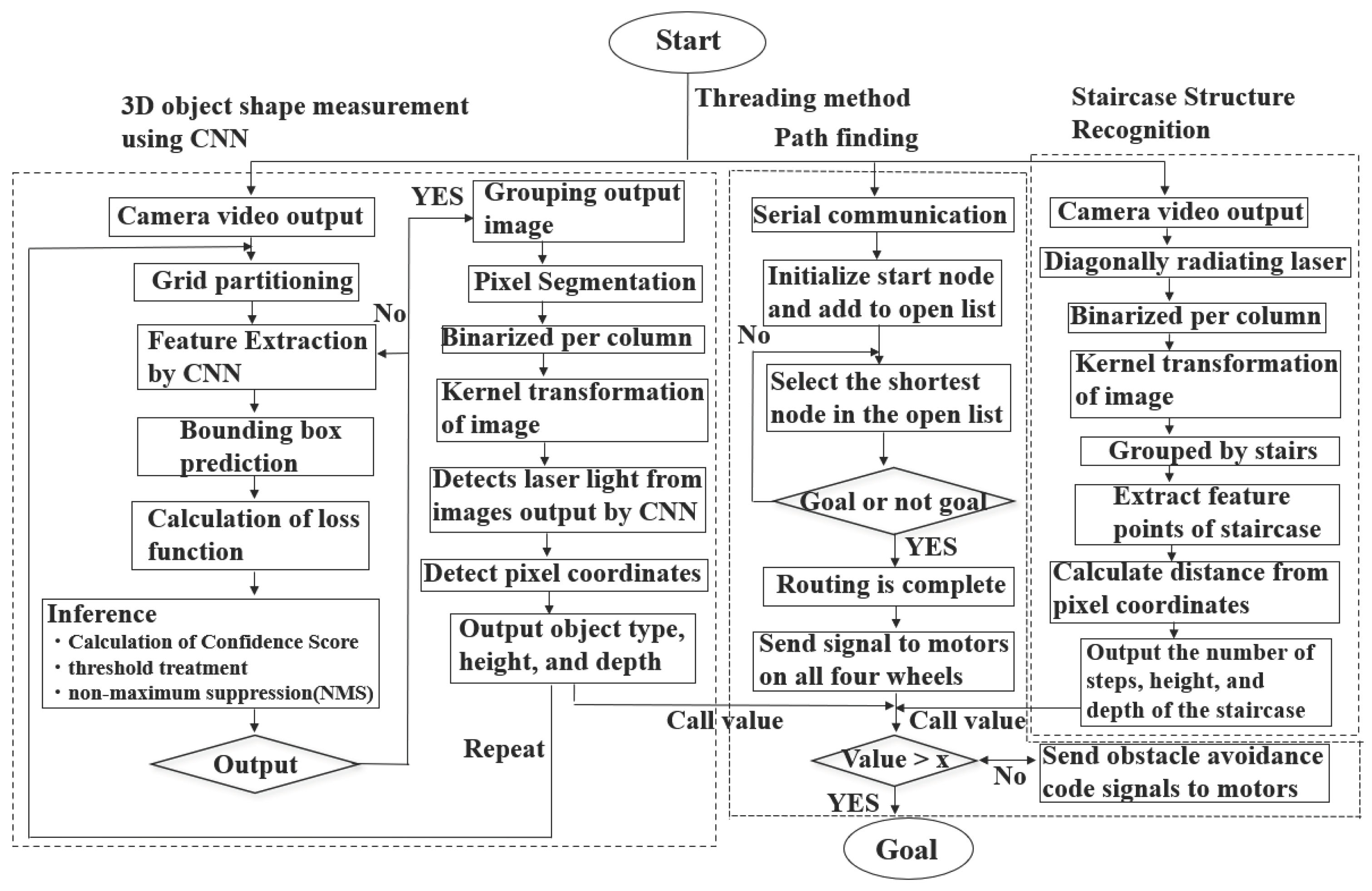 Applsci 15 10978 g010