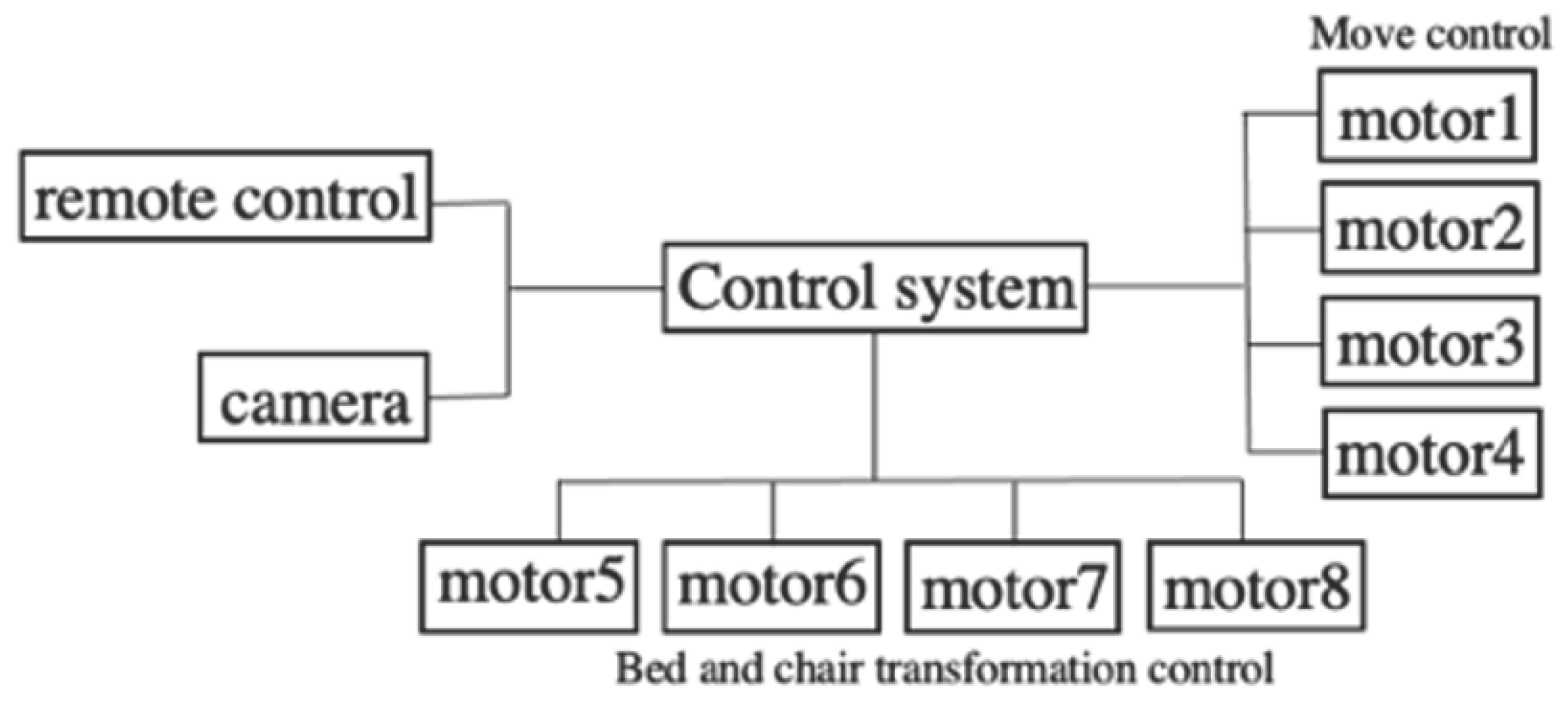 Applsci 15 10978 g014