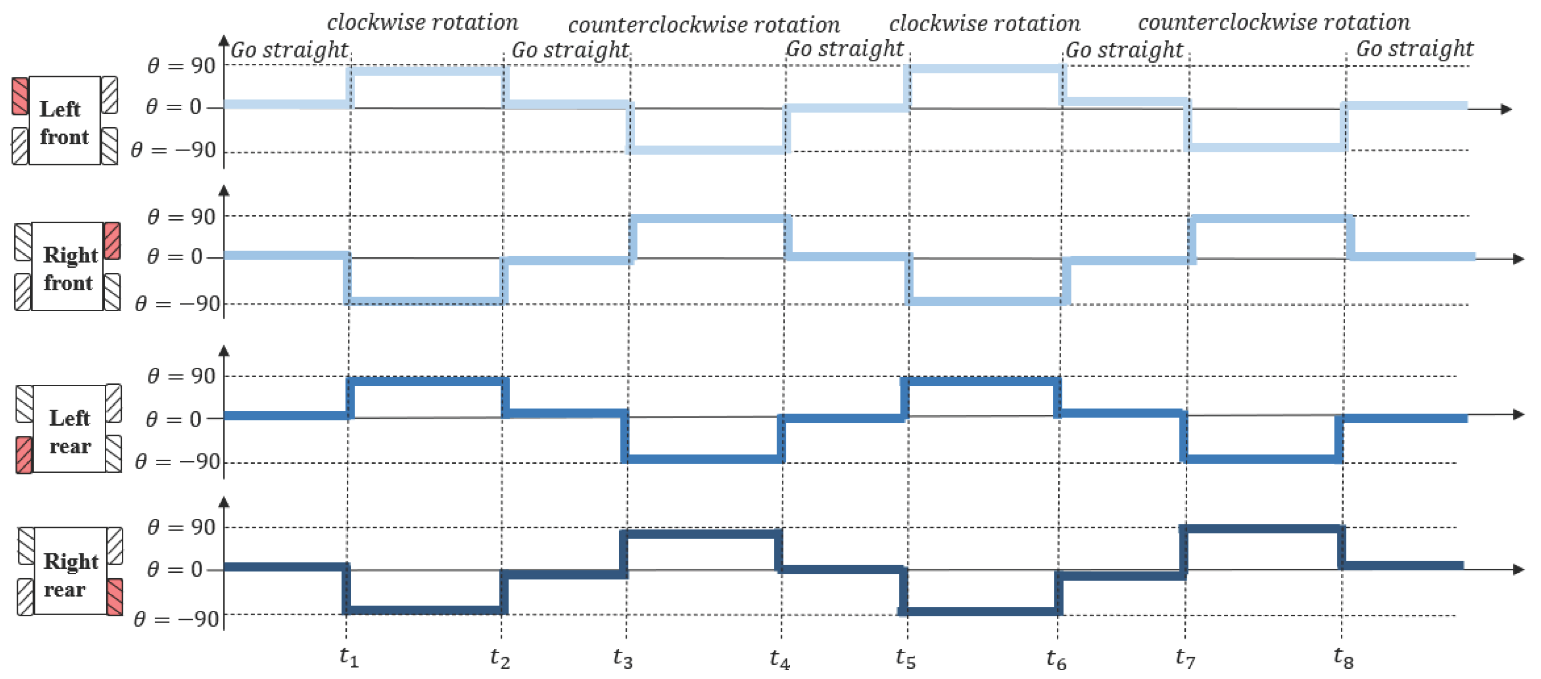 Applsci 15 10978 g017