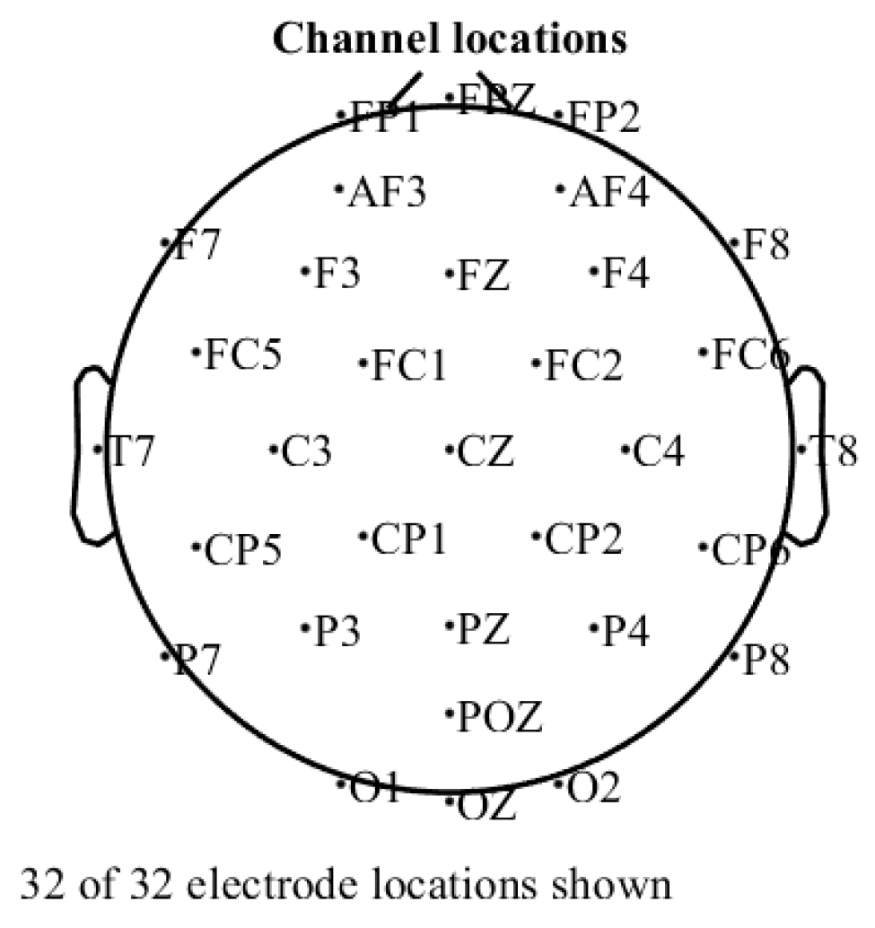 Applsci 15 10979 g003
