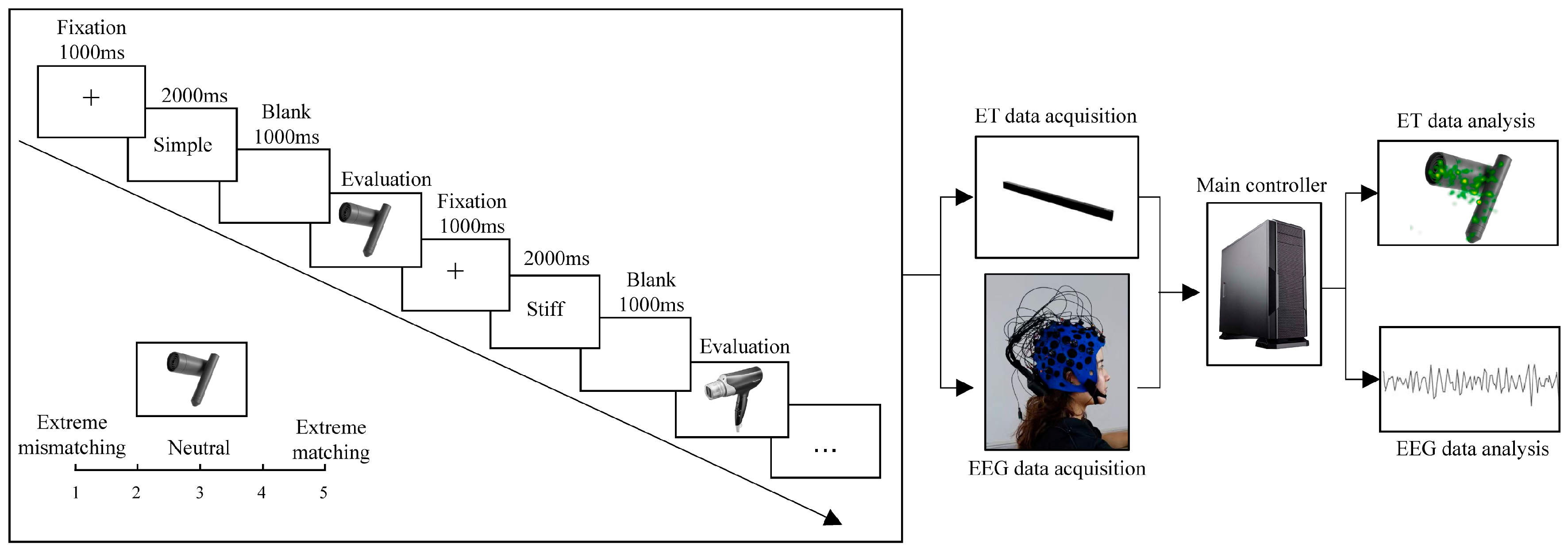 Applsci 15 10979 g005