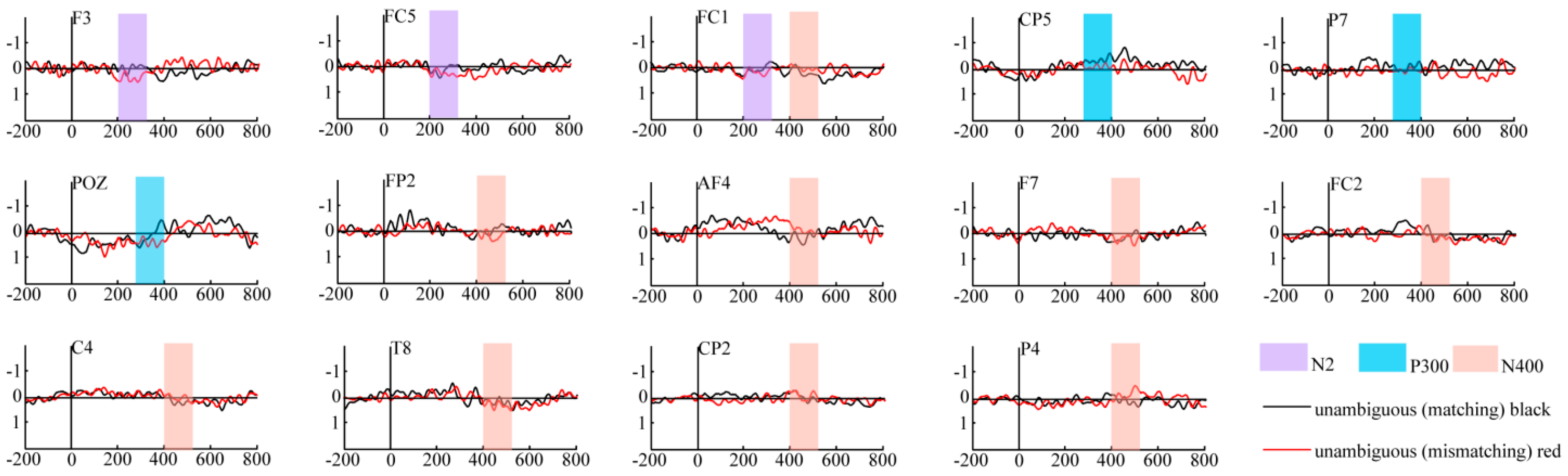 Applsci 15 10979 g008