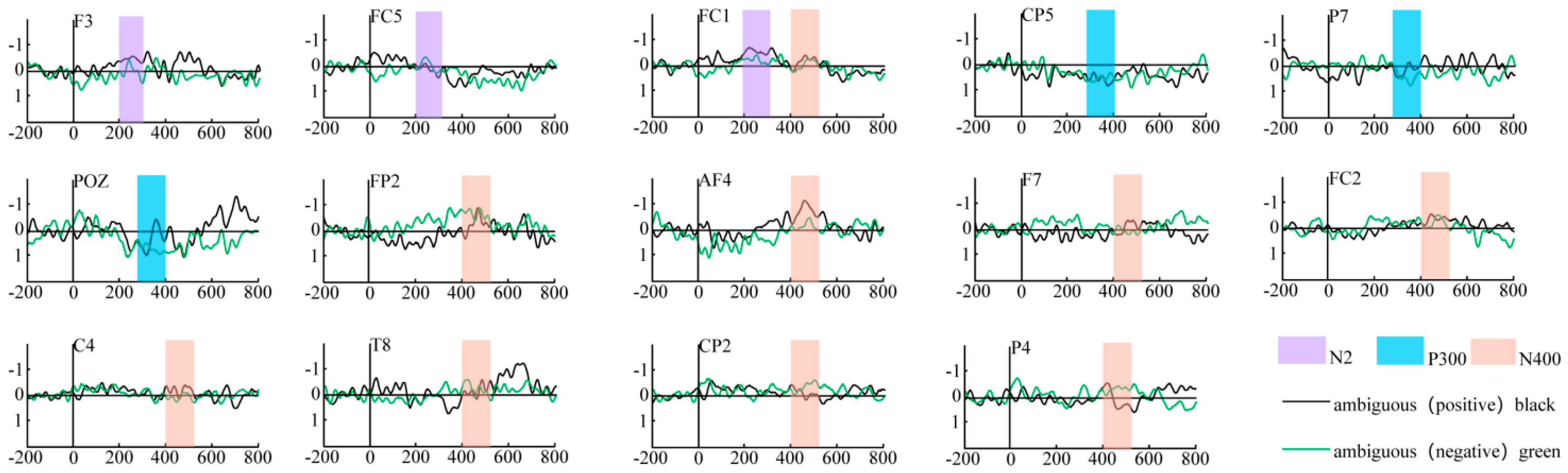 Applsci 15 10979 g009