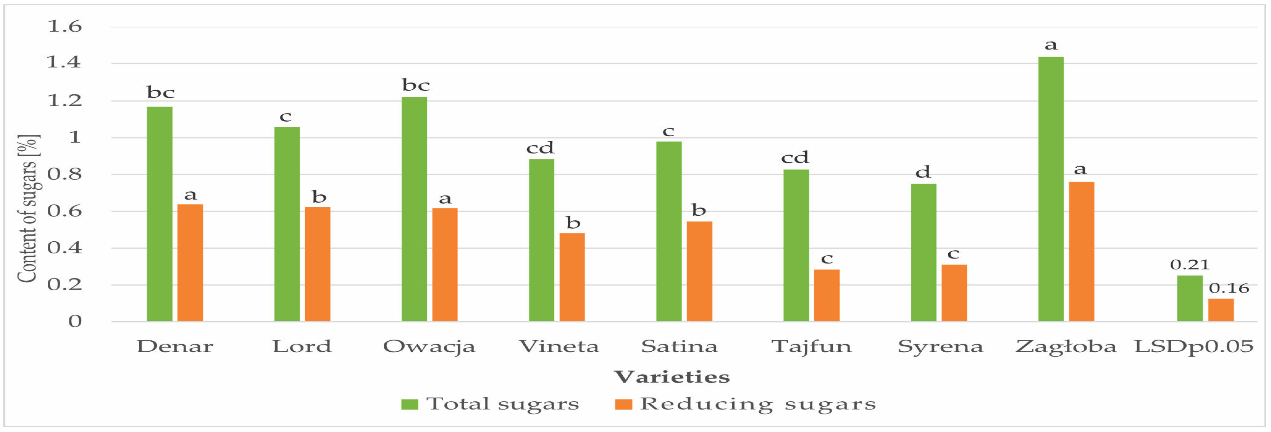 Applsci 15 10980 g003
