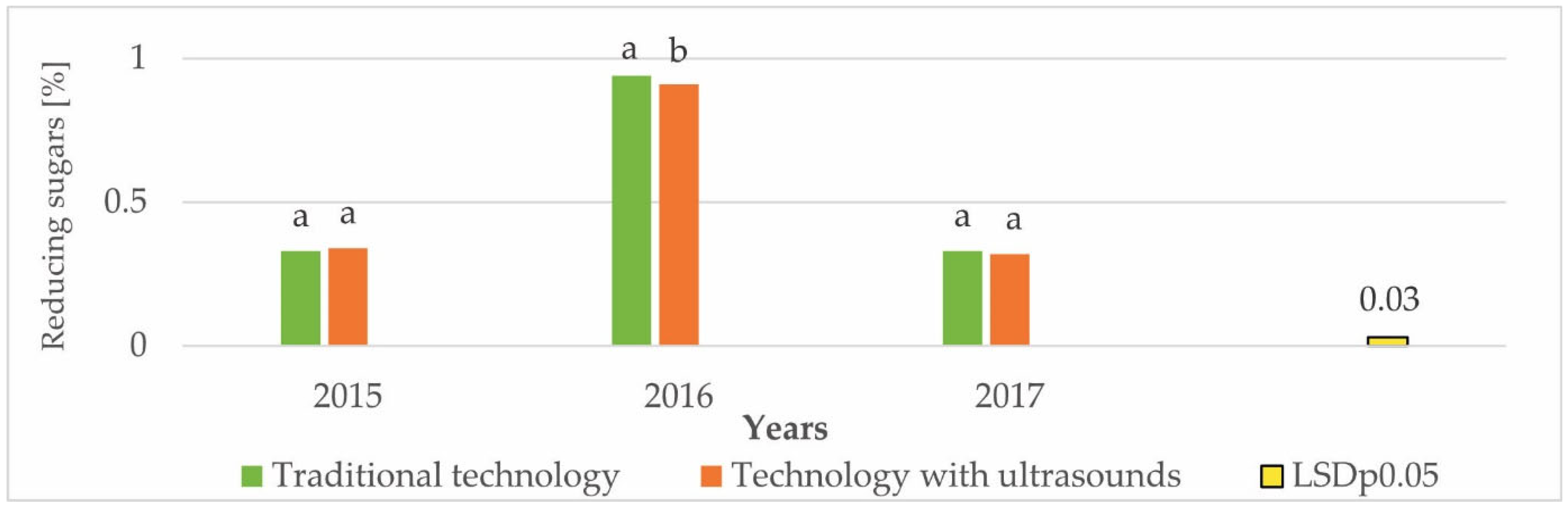 Applsci 15 10980 g004