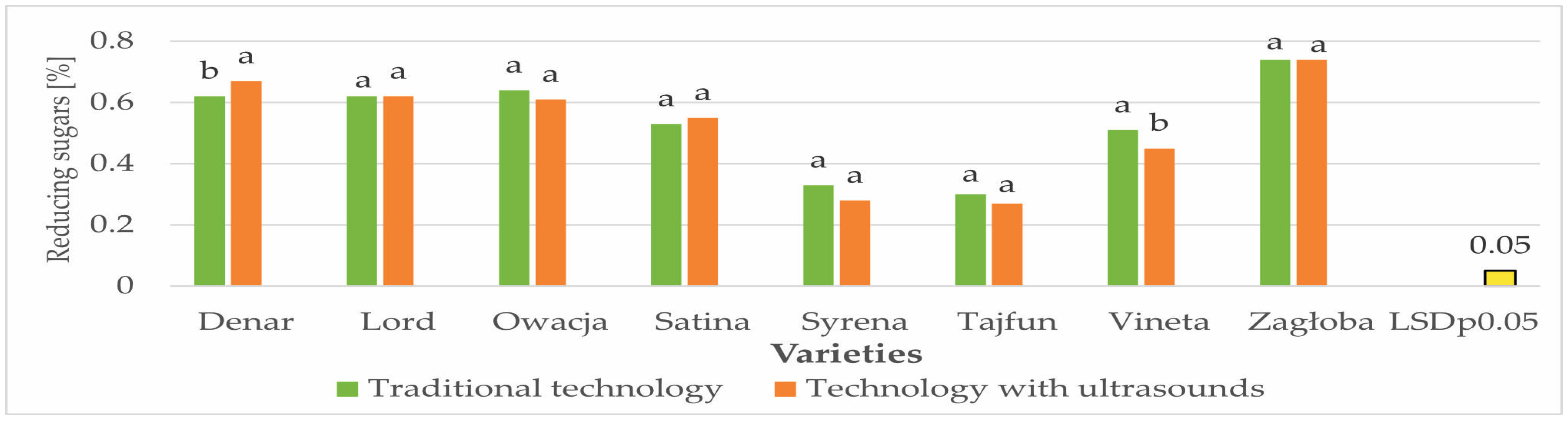 Applsci 15 10980 g006