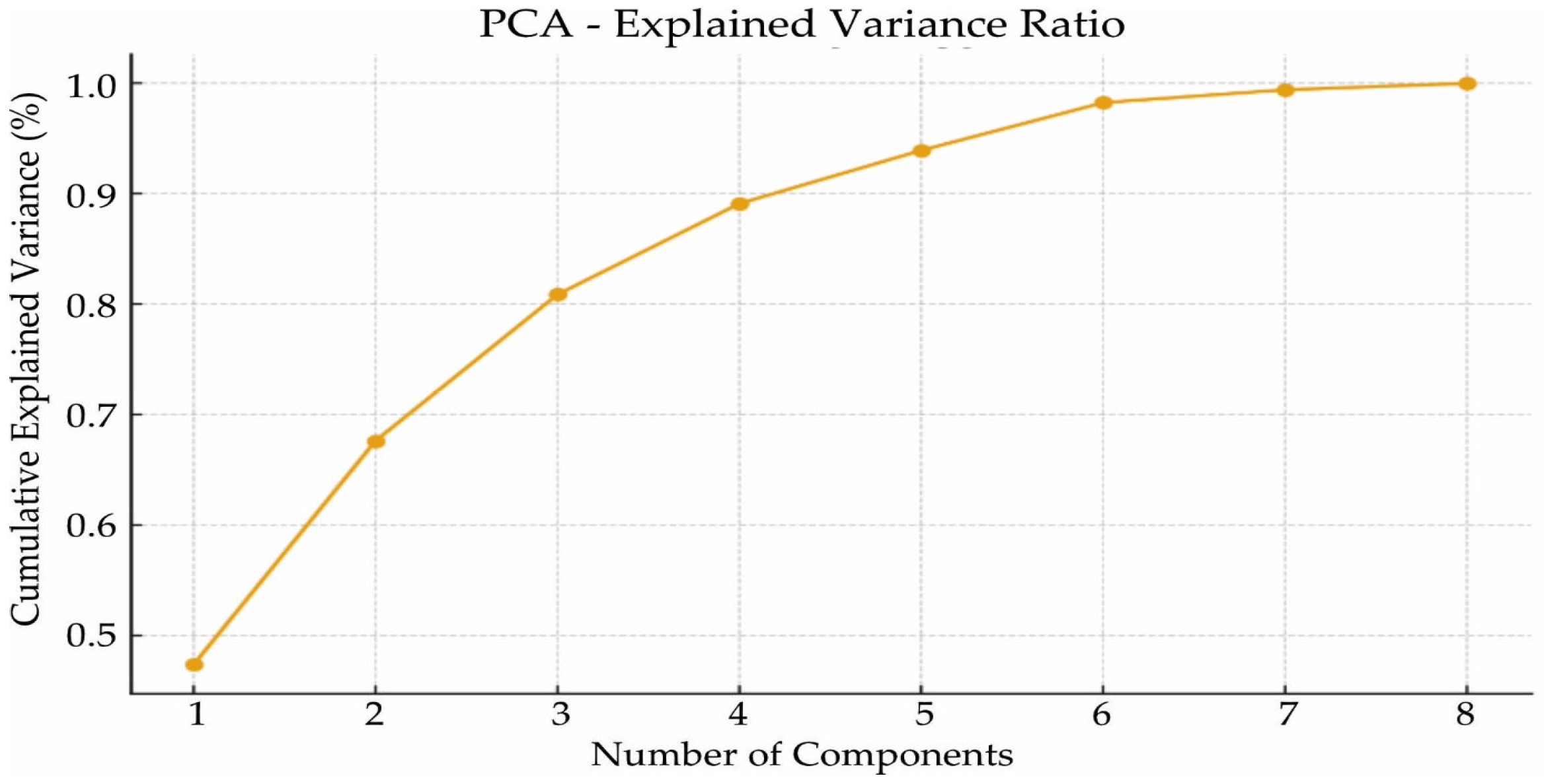 Applsci 15 10980 g008