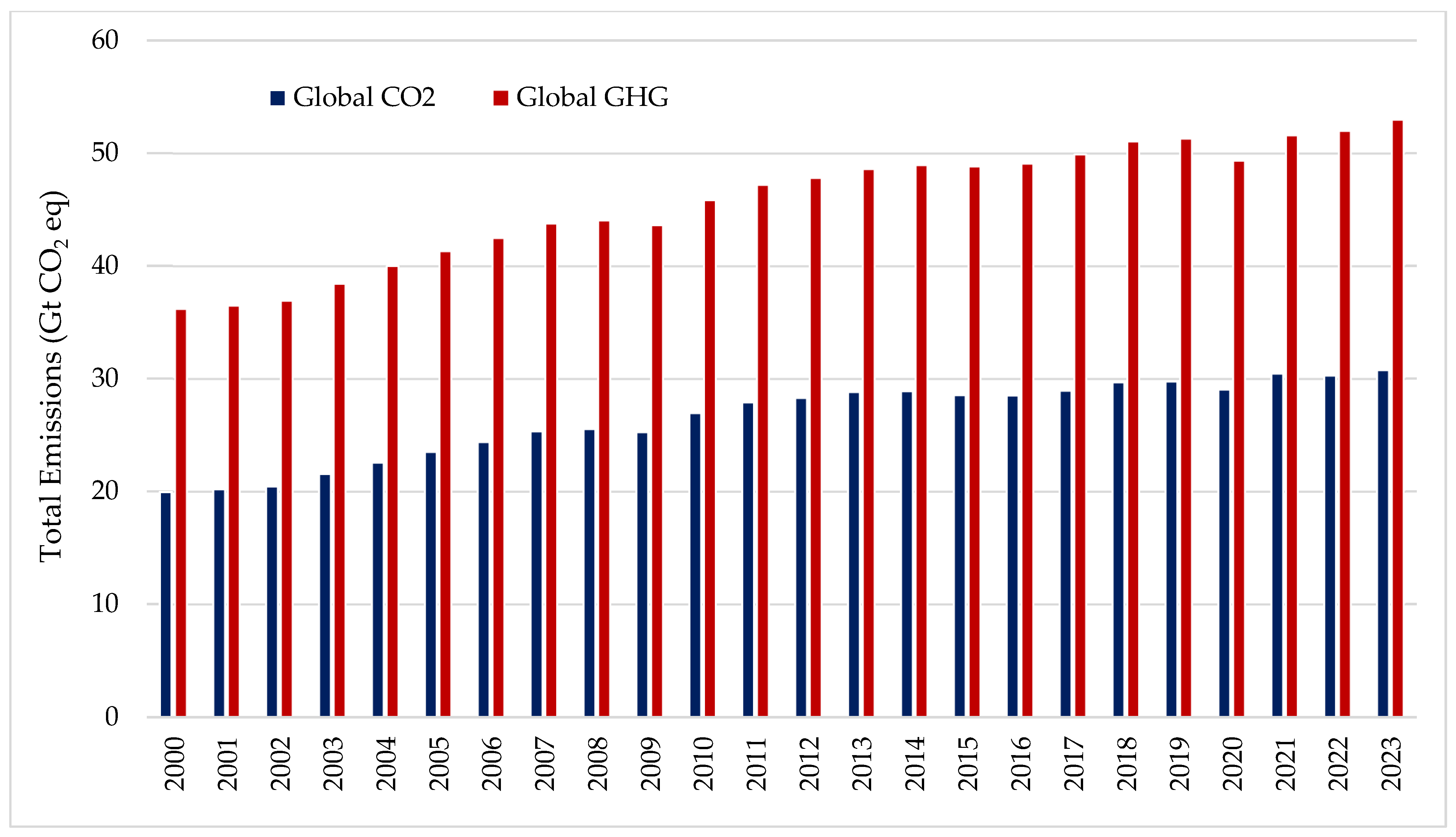 Applsci 15 10981 g001