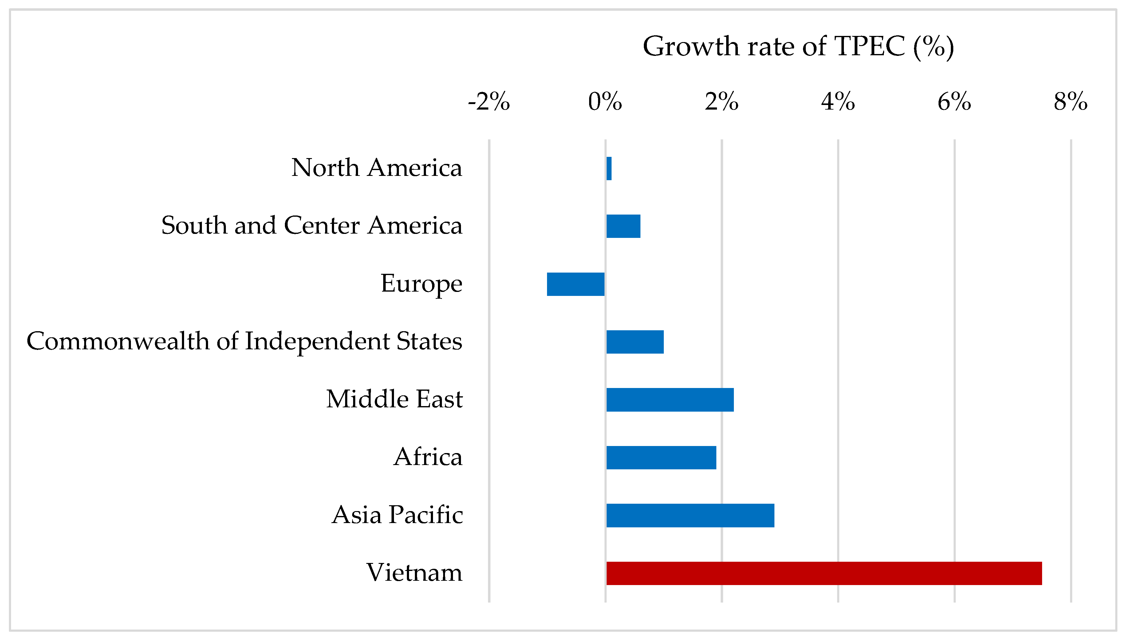 Applsci 15 10981 g003