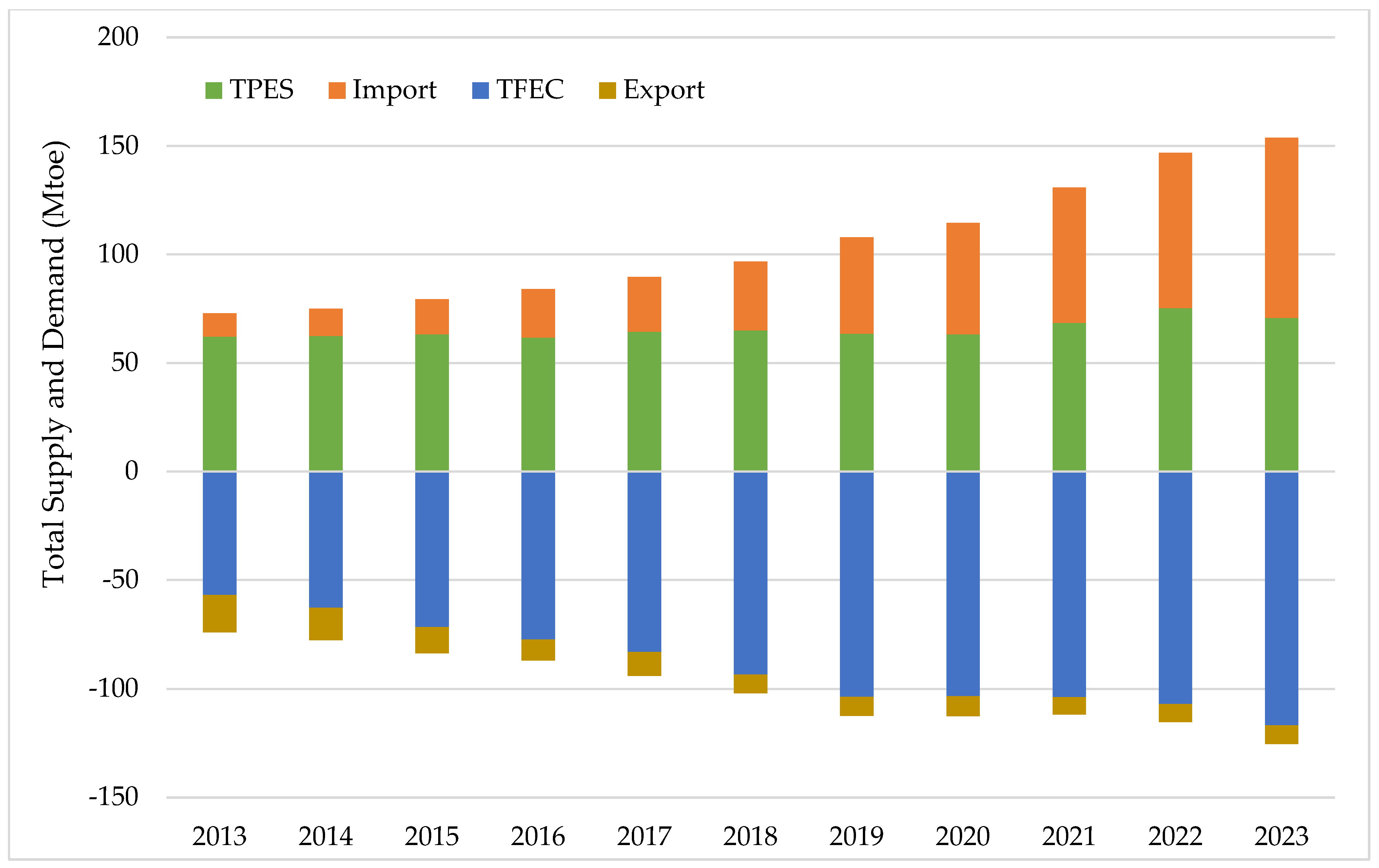 Applsci 15 10981 g006