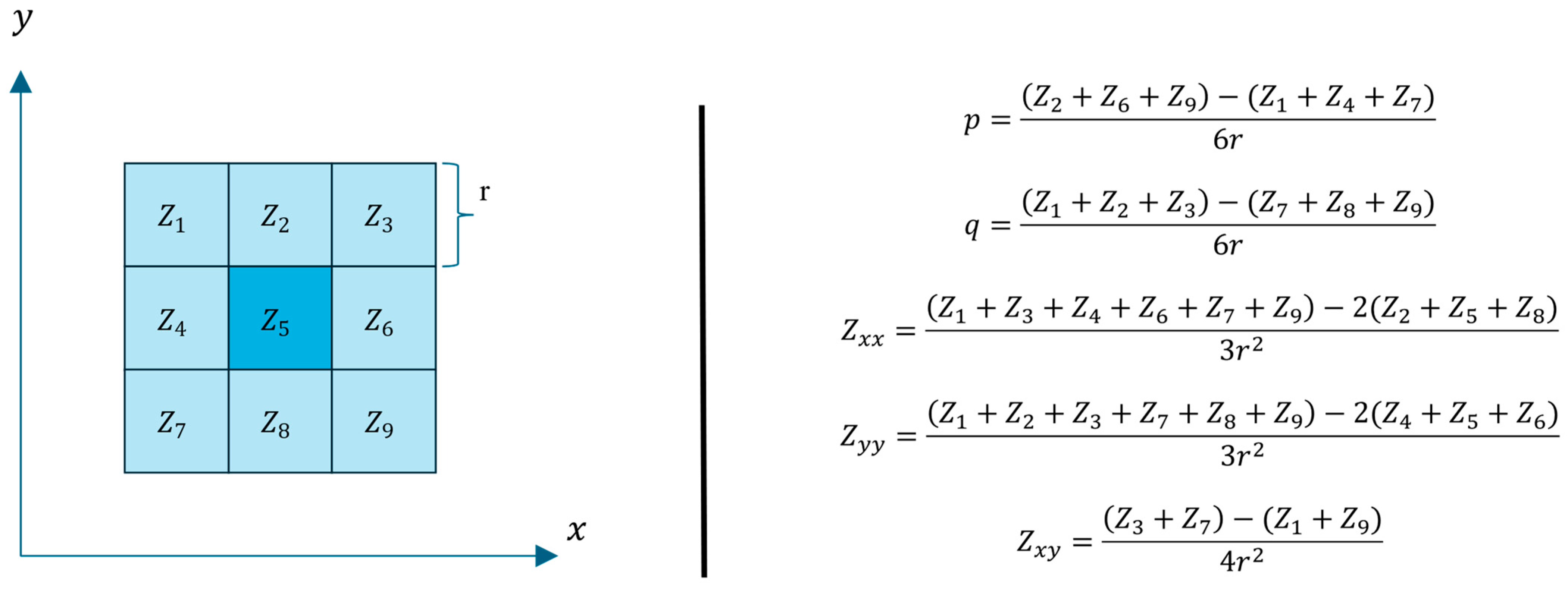 Applsci 15 10982 g003