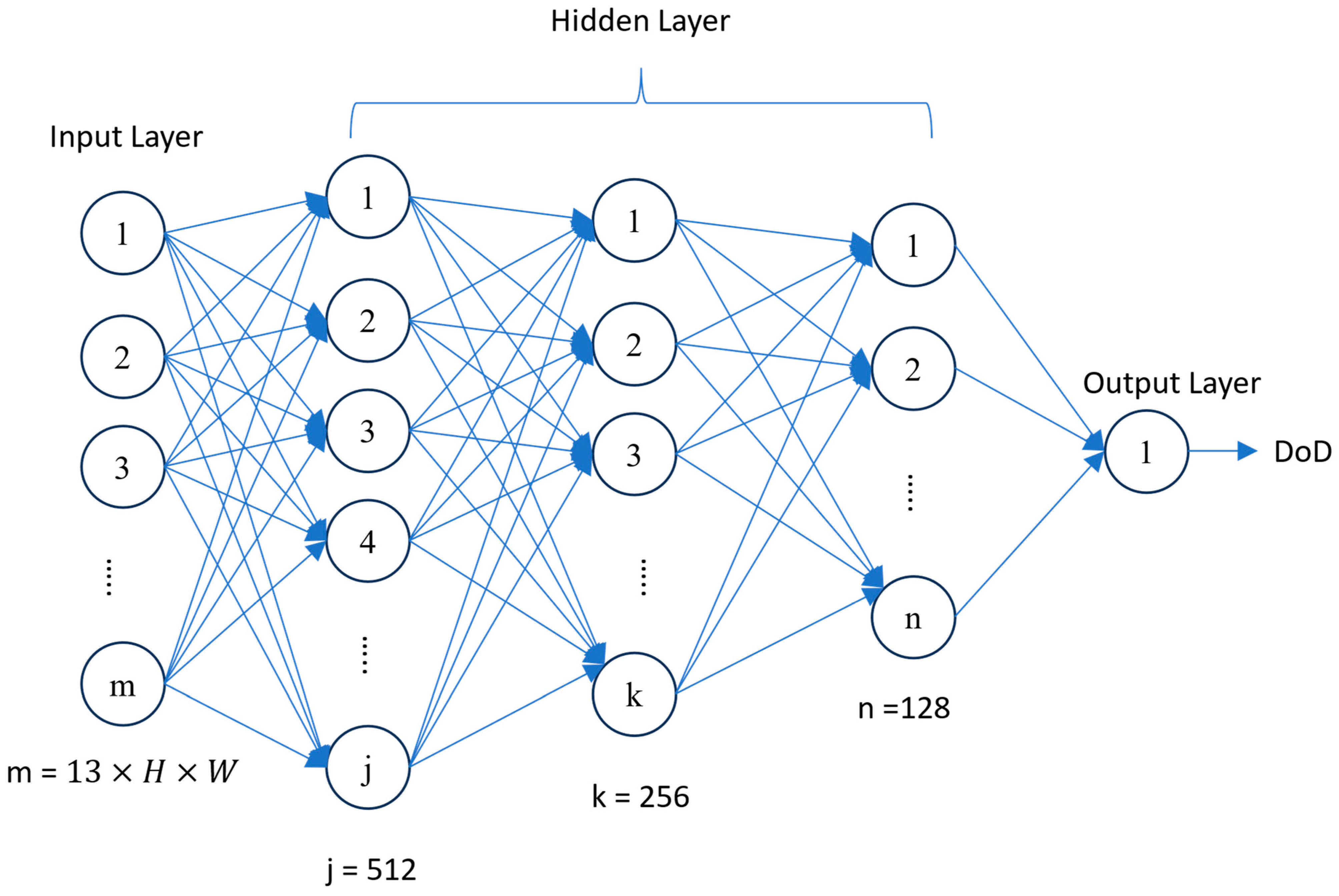 Applsci 15 10982 g004
