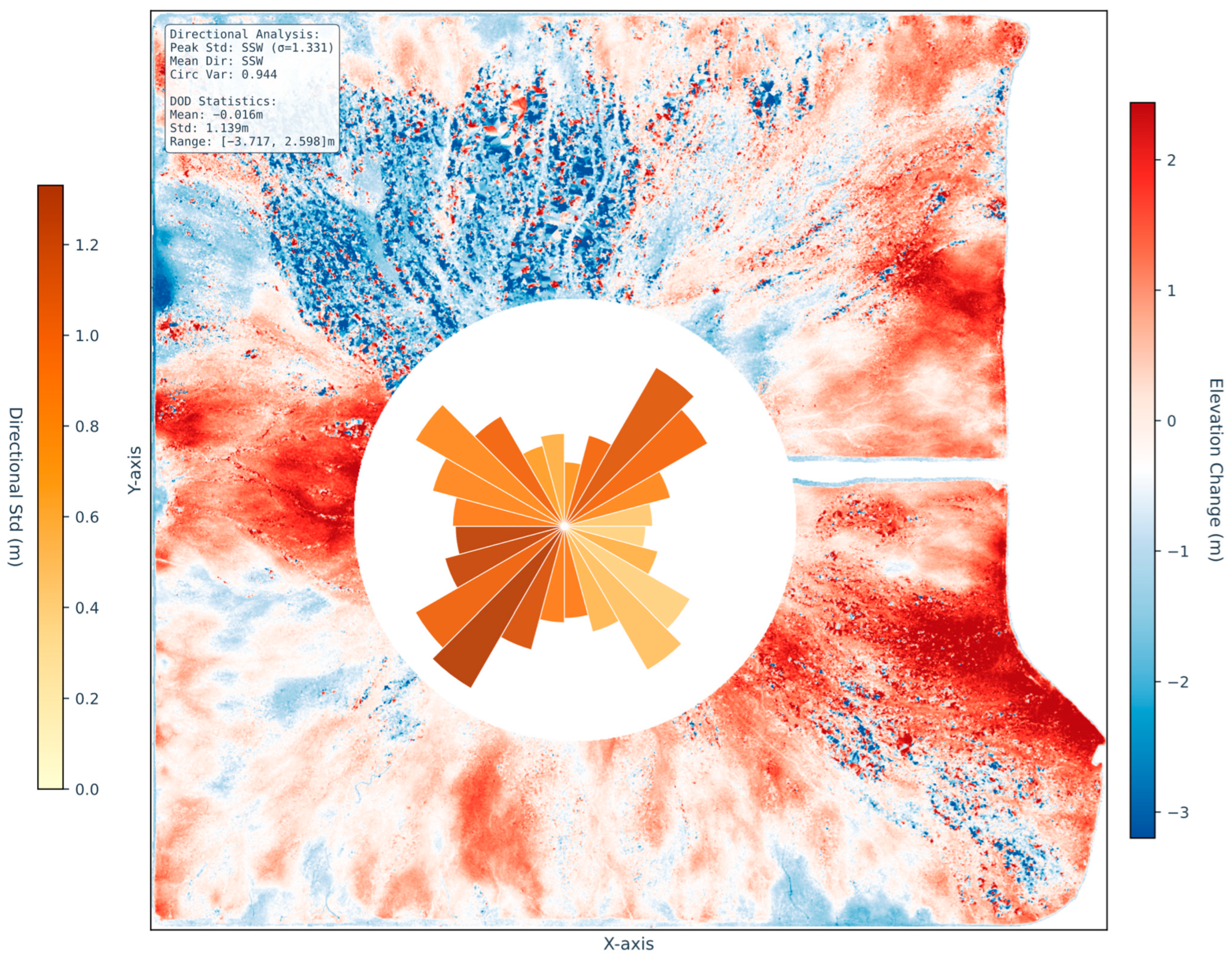 Applsci 15 10982 g007