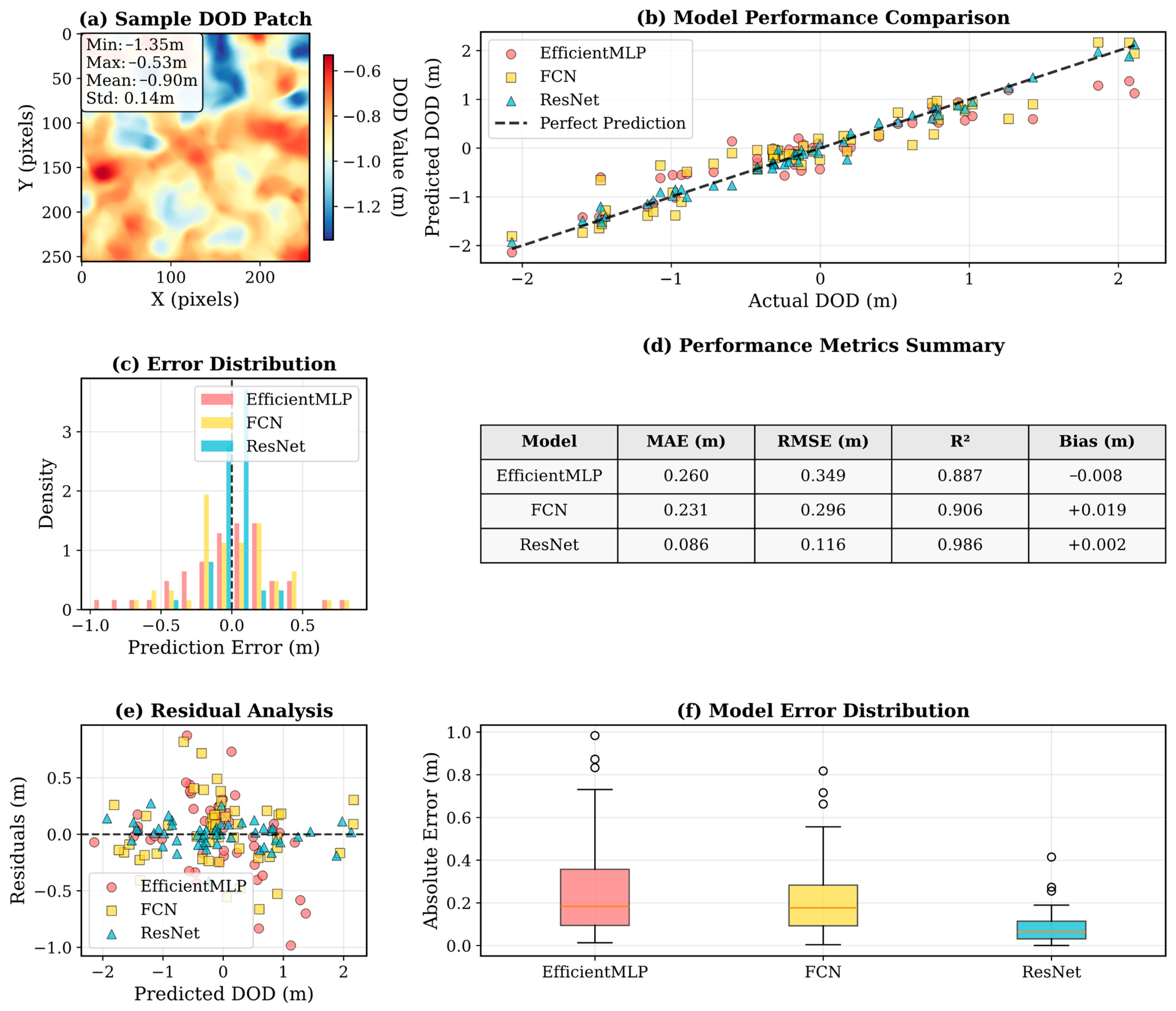 Applsci 15 10982 g009