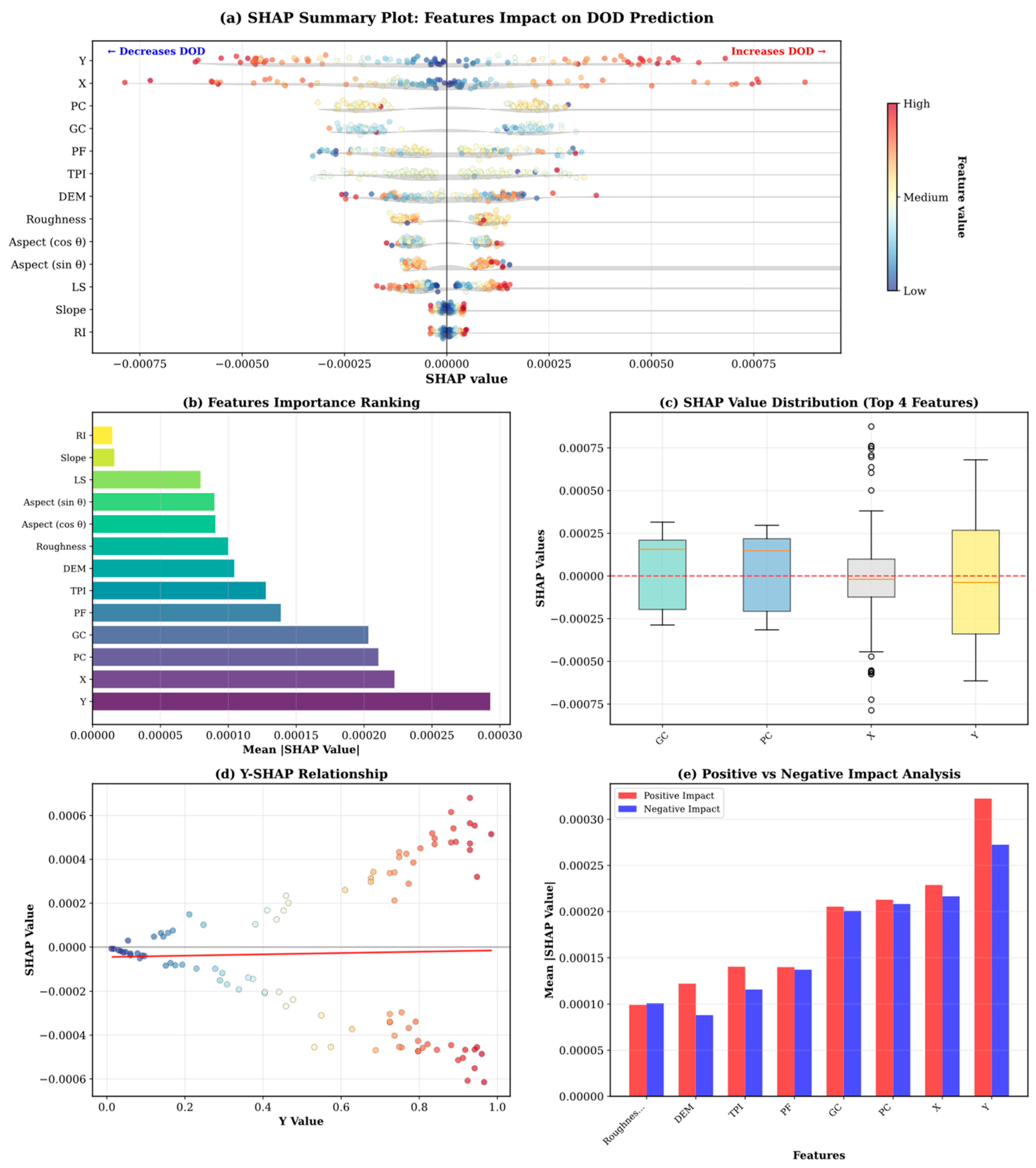 Applsci 15 10982 g010