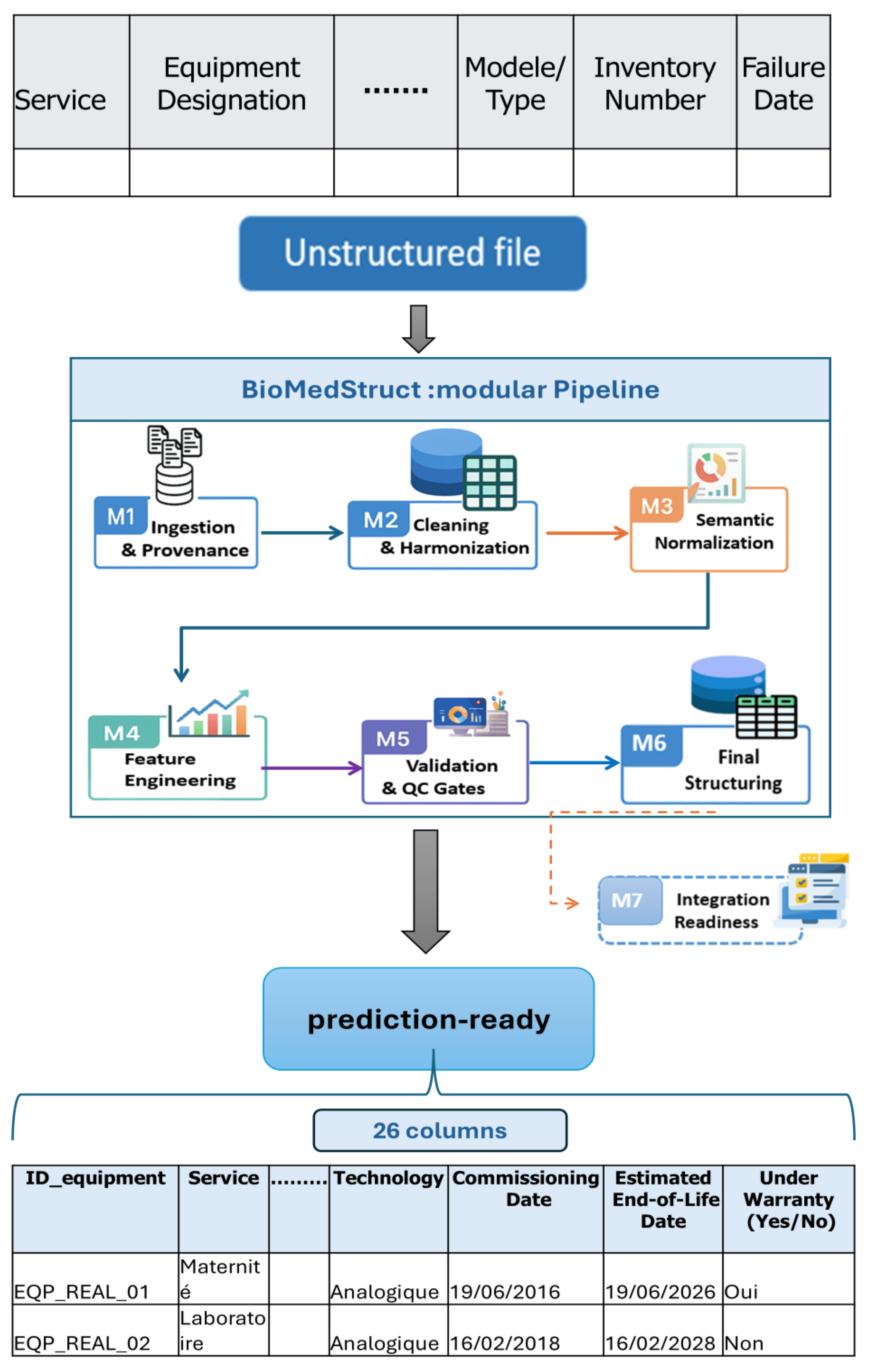 Applsci 15 10983 g002 Applsci 15 10983 g002