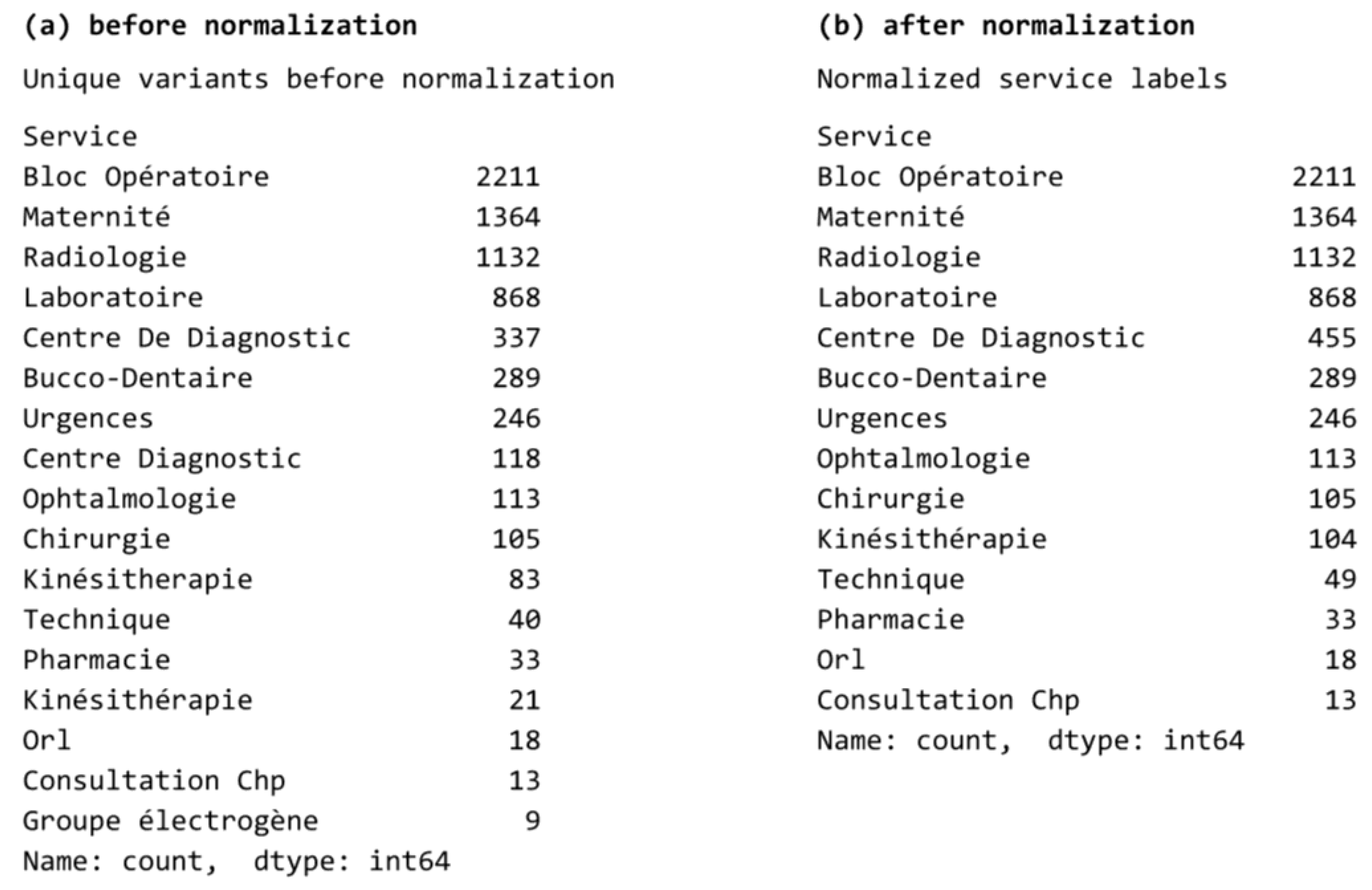 Applsci 15 10983 g003 Applsci 15 10983 g003